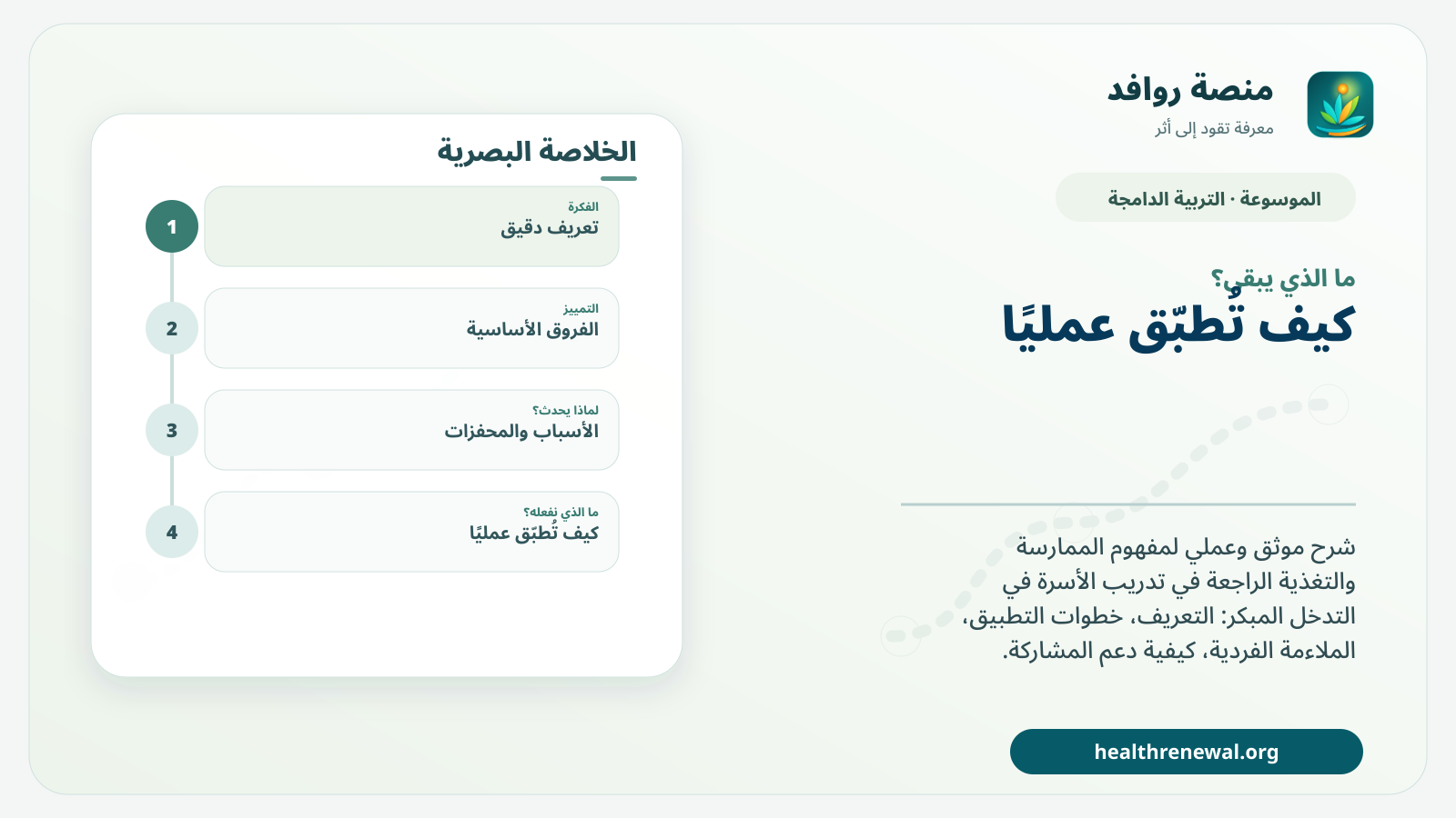 مخطط ختامي من منصة روافد يلخص «الممارسة والتغذية الراجعة في تدريب الأسرة» ويعرض أهم المحاور والخطوات التالية