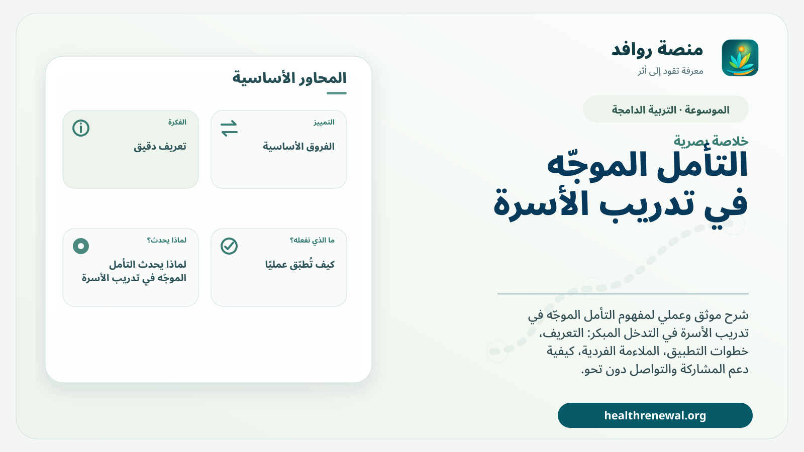 صورة بارزة من منصة روافد تلخص «التأمل الموجّه في تدريب الأسرة» بصريًا وفق محاور الصفحة الأساسية