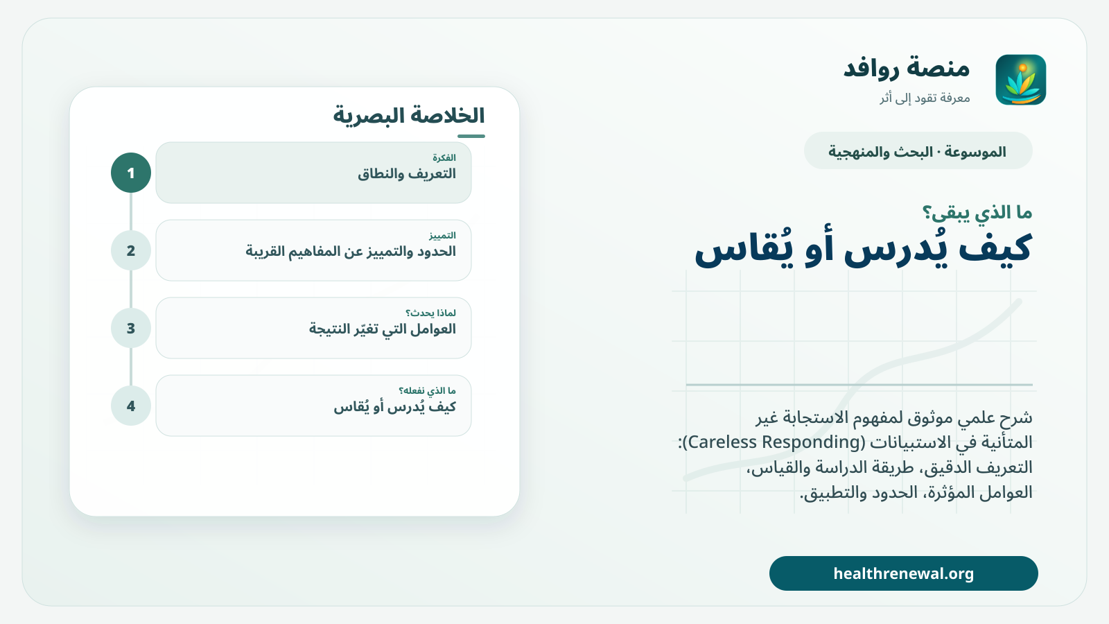 مخطط ختامي من منصة روافد يلخص «الاستجابة غير المتأنية في الاستبيانات (Careless Responding)» ويعرض أهم المحاور والخطوات التالية