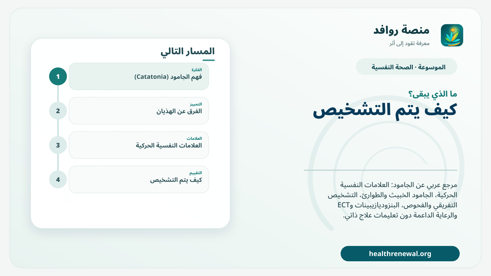 مخطط ختامي من منصة روافد يلخص «الجامود (Catatonia): العلامات والتشخيص والطوارئ والعلاج» ويعرض أهم المحاور والخطوات التالية