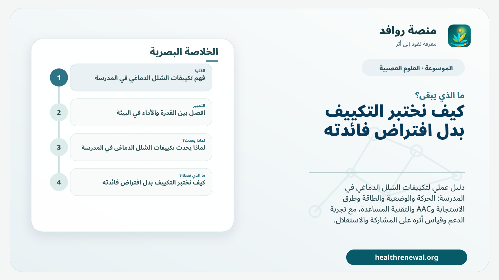مخطط ختامي من منصة روافد يلخص «تكييفات الشلل الدماغي في المدرسة» ويعرض أهم المحاور والخطوات التالية