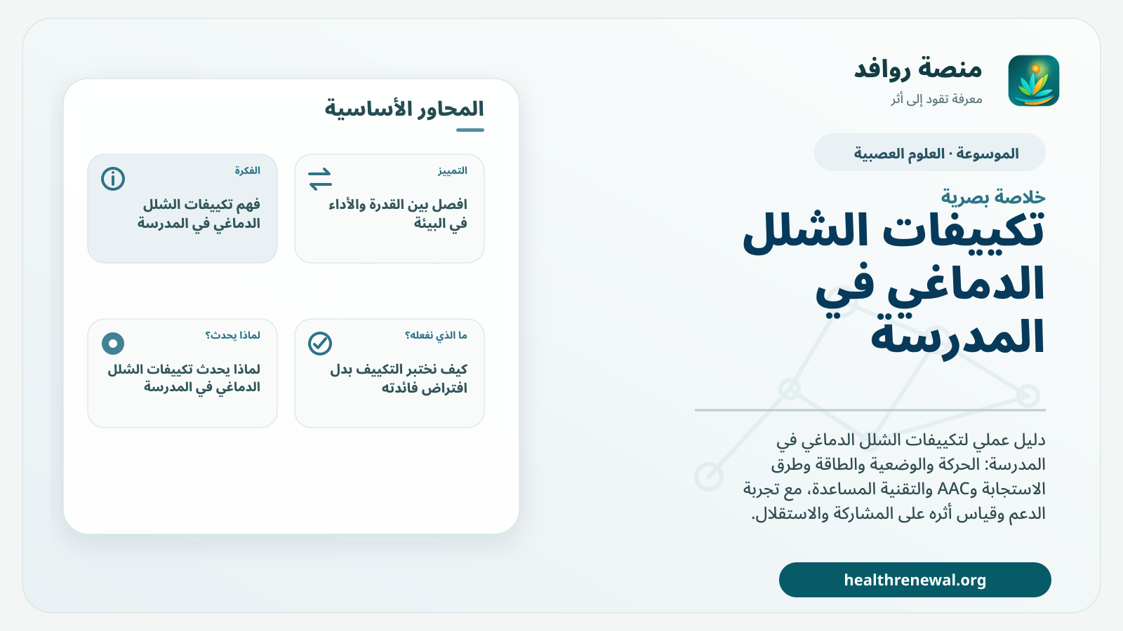 صورة بارزة من منصة روافد تلخص «تكييفات الشلل الدماغي في المدرسة» بصريًا وفق محاور الصفحة الأساسية