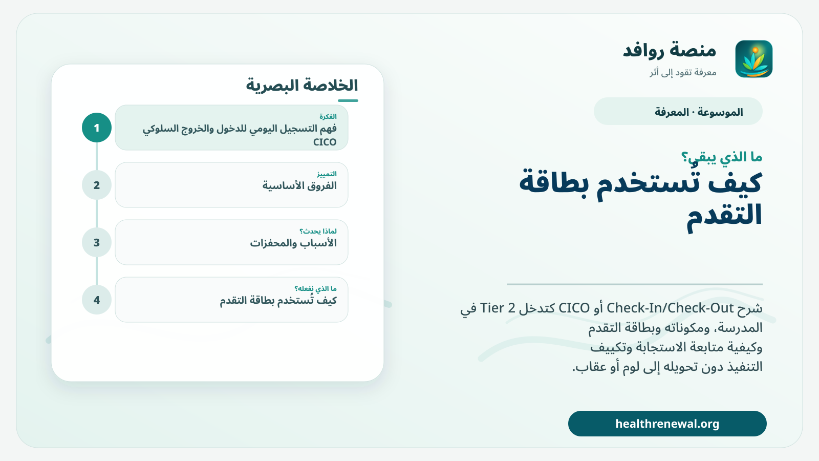 مخطط ختامي من منصة روافد يلخص «التسجيل اليومي للدخول والخروج السلوكي CICO» ويعرض أهم المحاور والخطوات التالية