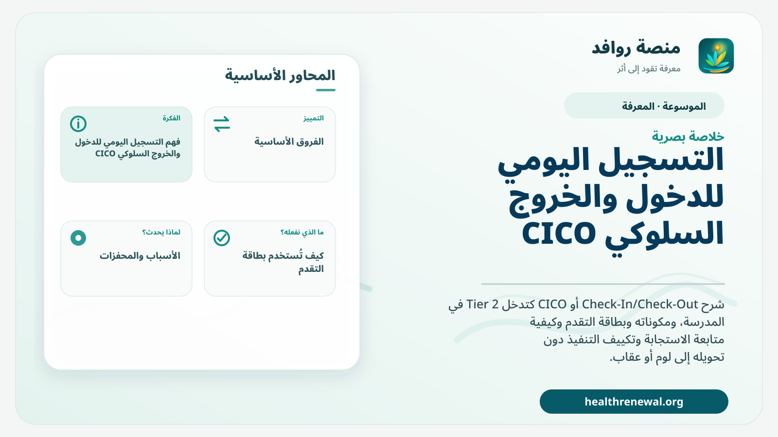 صورة بارزة من منصة روافد تلخص «التسجيل اليومي للدخول والخروج السلوكي CICO» بصريًا وفق محاور الصفحة الأساسية