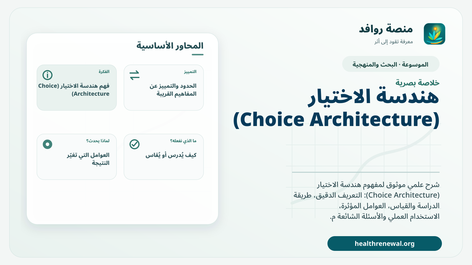 صورة بارزة من منصة روافد تلخص «هندسة الاختيار (Choice Architecture)» بصريًا وفق محاور الصفحة الأساسية