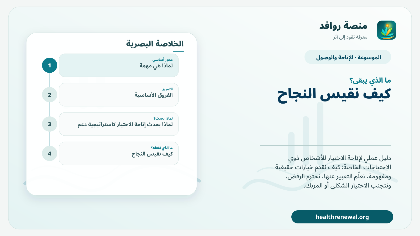 مخطط ختامي من منصة روافد يلخص «إتاحة الاختيار كاستراتيجية دعم» ويعرض أهم المحاور والخطوات التالية