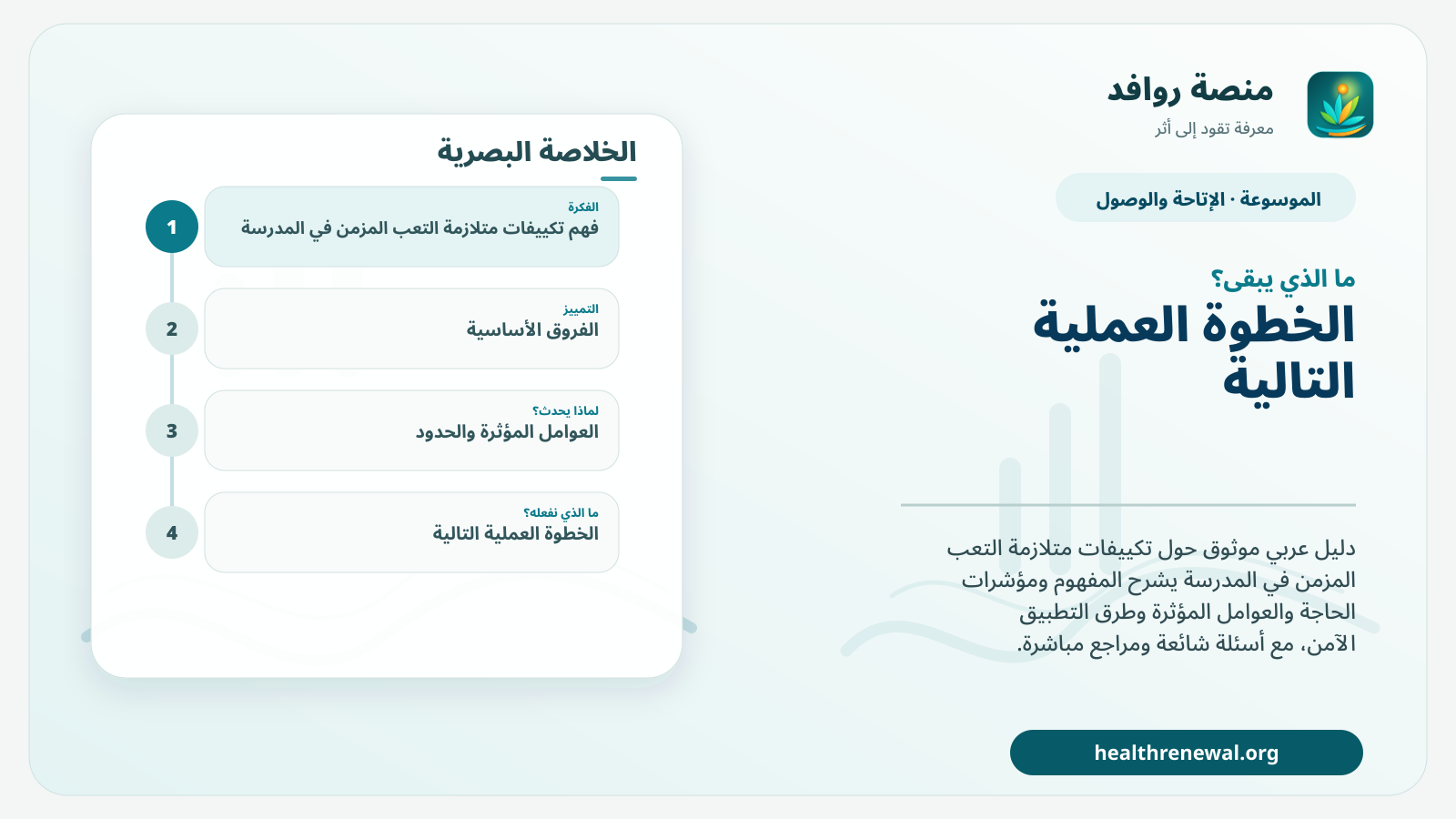 مخطط ختامي من منصة روافد يلخص «تكييفات متلازمة التعب المزمن في المدرسة» ويعرض أهم المحاور والخطوات التالية