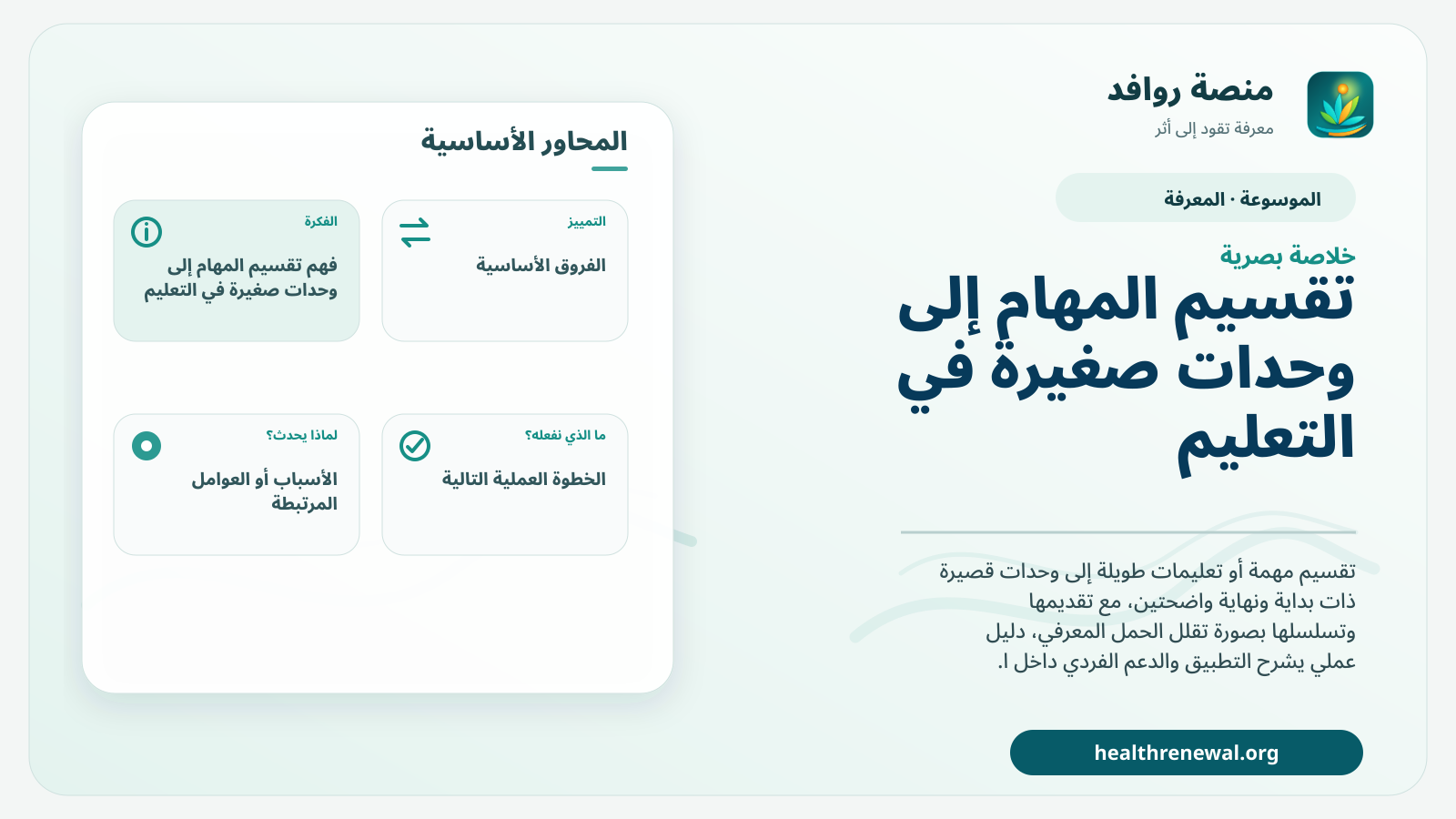 صورة بارزة من منصة روافد تلخص «تقسيم المهام إلى وحدات صغيرة في التعليم» بصريًا وفق محاور الصفحة الأساسية