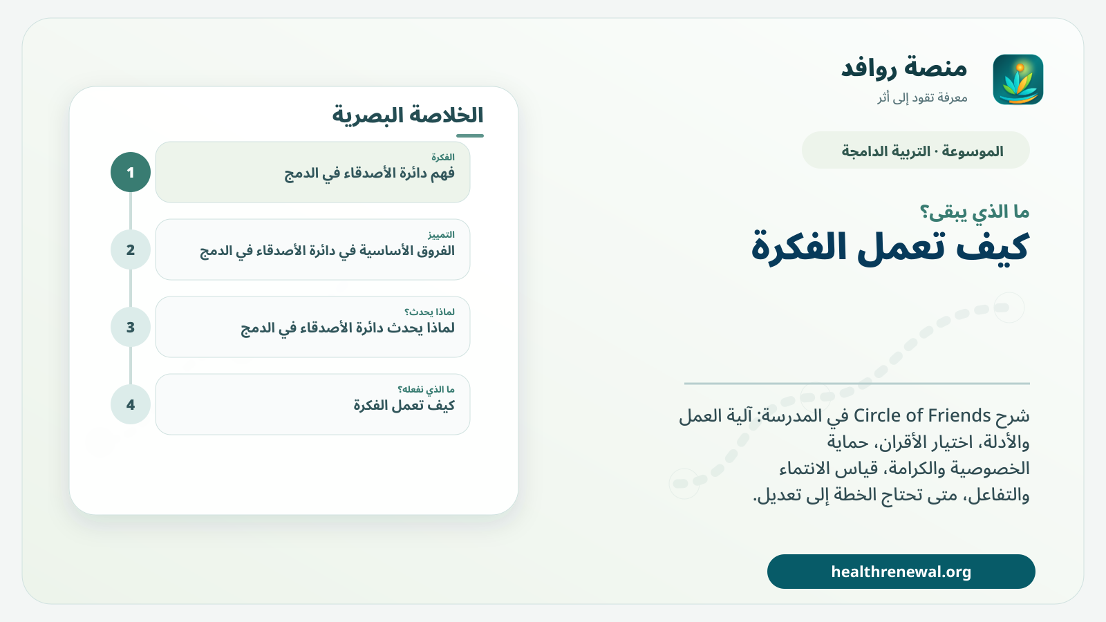مخطط ختامي من منصة روافد يلخص «دائرة الأصدقاء في الدمج» ويعرض أهم المحاور والخطوات التالية