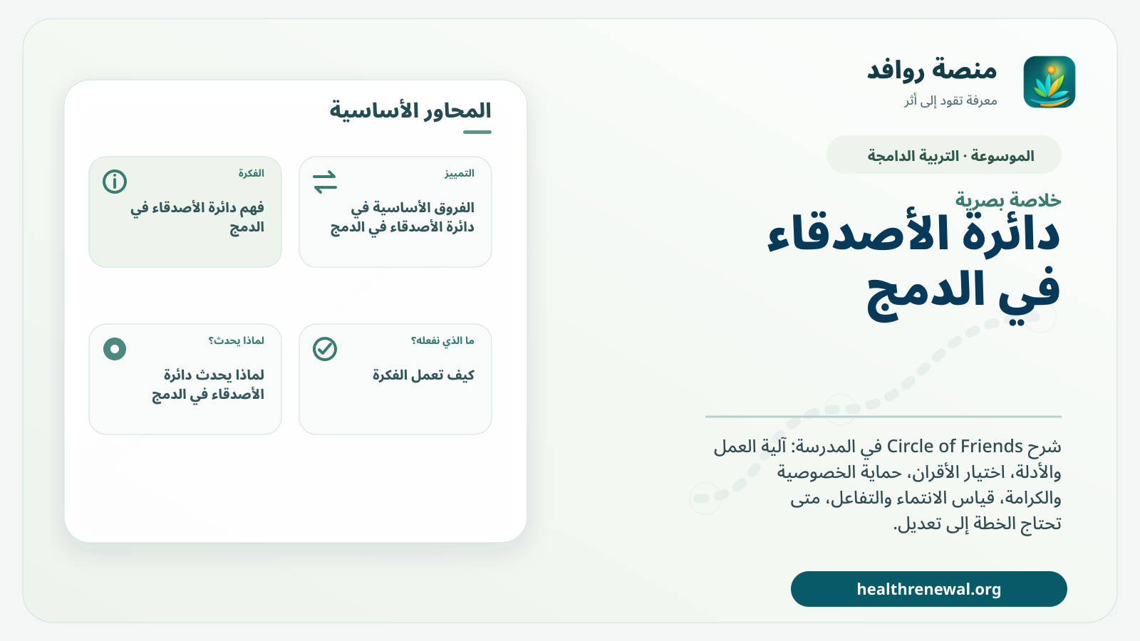 صورة بارزة من منصة روافد تلخص «دائرة الأصدقاء في الدمج» بصريًا وفق محاور الصفحة الأساسية