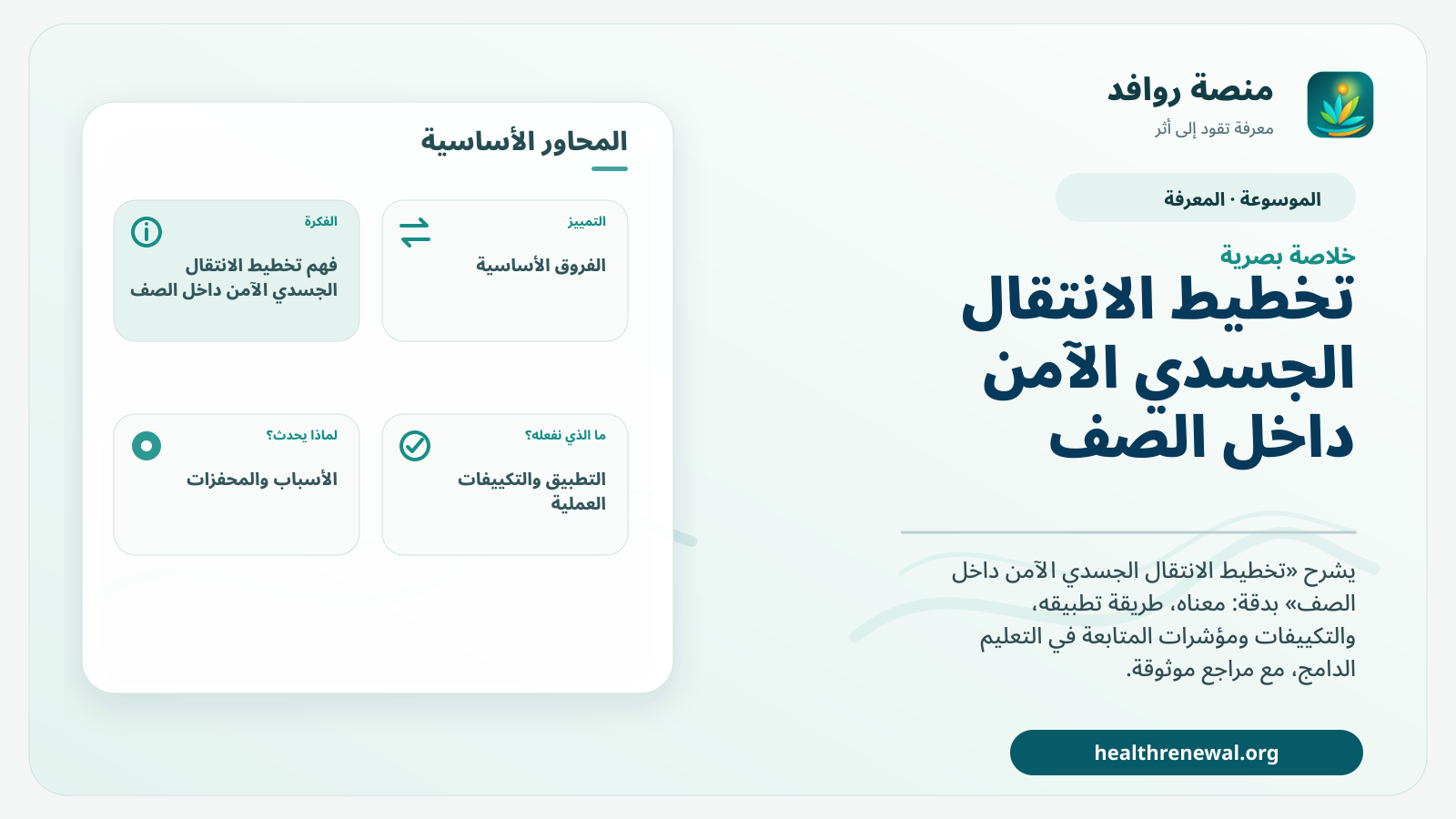 صورة بارزة من منصة روافد تلخص «تخطيط الانتقال الجسدي الآمن داخل الصف» بصريًا وفق محاور الصفحة الأساسية