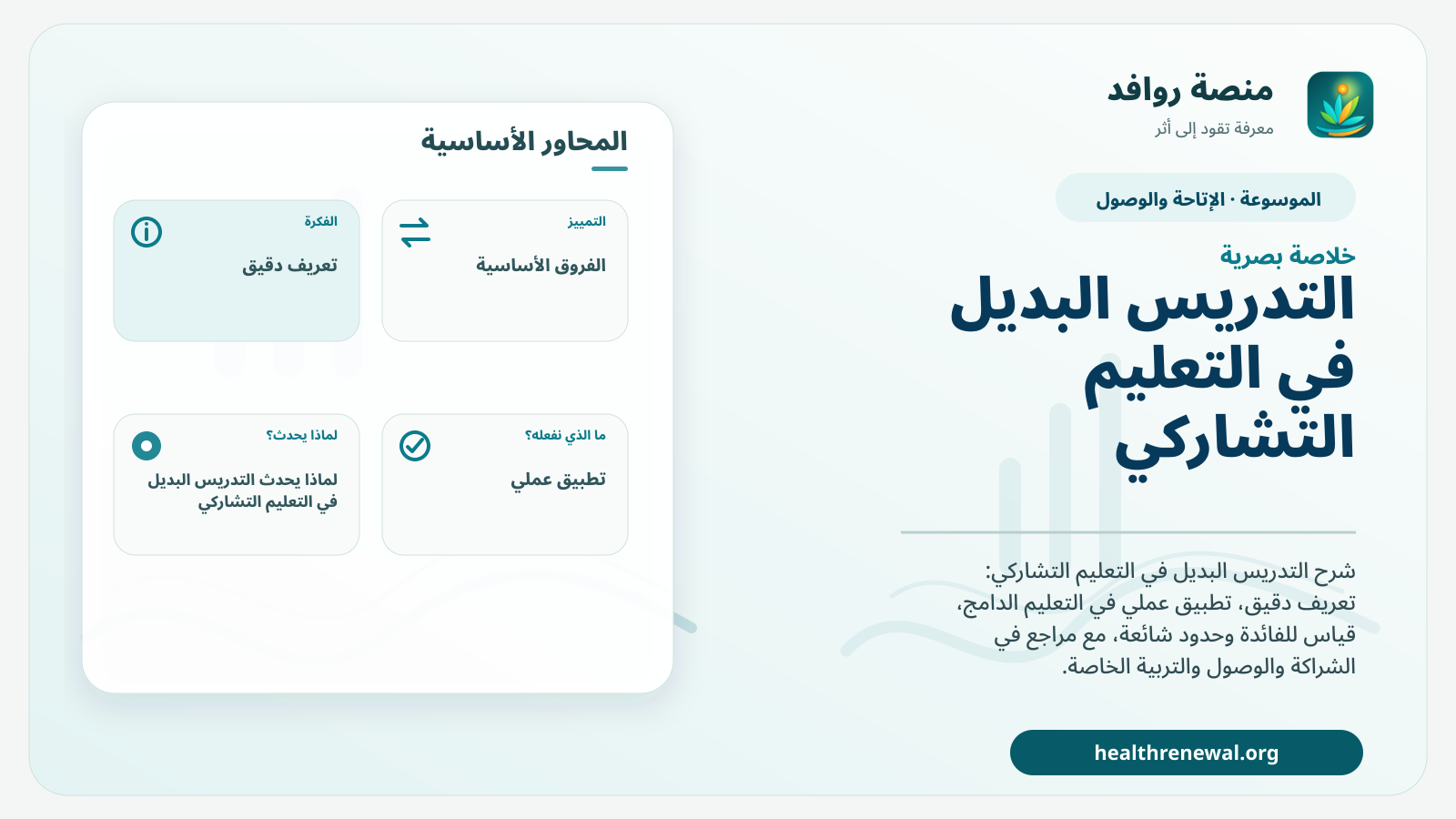 صورة بارزة من منصة روافد تلخص «التدريس البديل في التعليم التشاركي» بصريًا وفق محاور الصفحة الأساسية