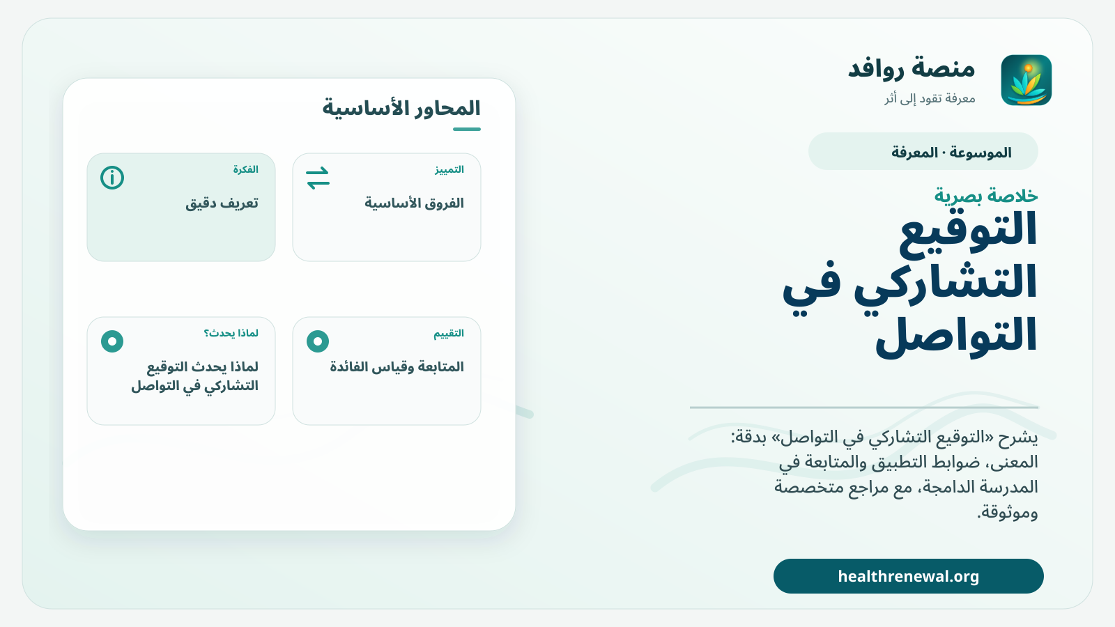 صورة بارزة من منصة روافد تلخص «التوقيع التشاركي في التواصل» بصريًا وفق محاور الصفحة الأساسية