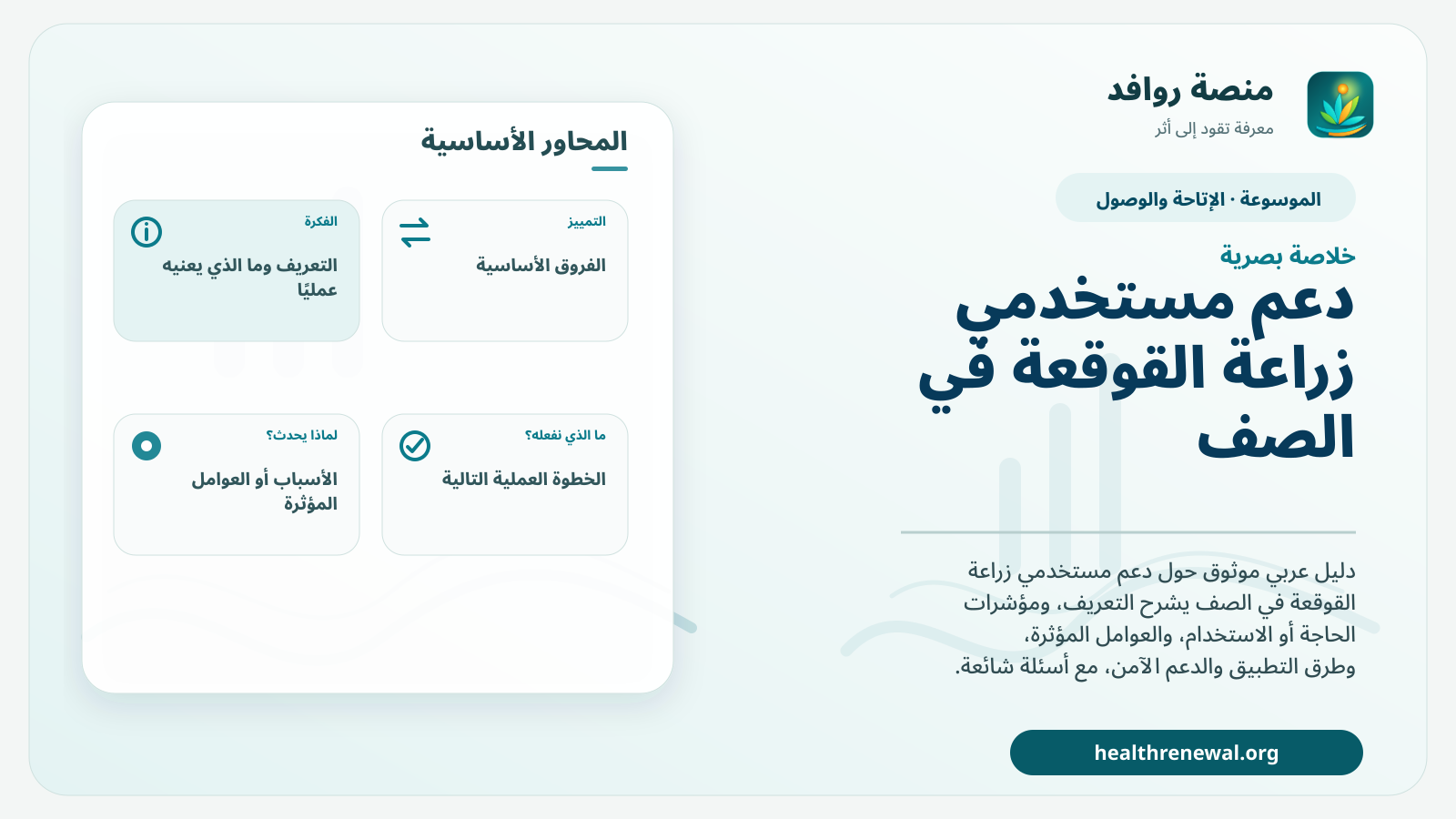 صورة بارزة من منصة روافد تلخص «دعم مستخدمي زراعة القوقعة في الصف» بصريًا وفق محاور الصفحة الأساسية