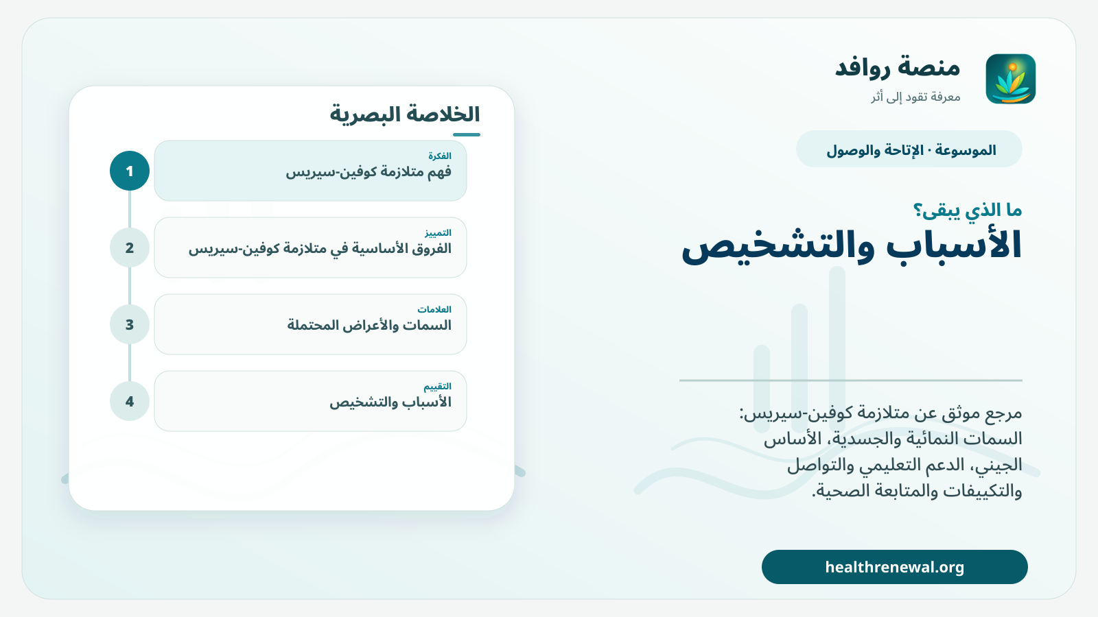 مخطط ختامي من منصة روافد يلخص «متلازمة كوفين-سيريس» ويعرض أهم المحاور والخطوات التالية