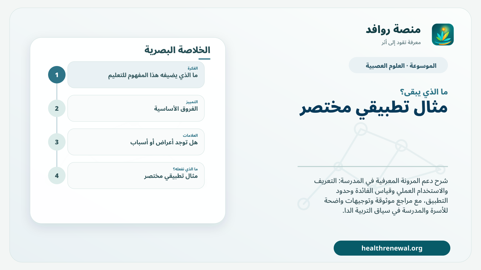 مخطط ختامي من منصة روافد يلخص «دعم المرونة المعرفية في المدرسة» ويعرض أهم المحاور والخطوات التالية