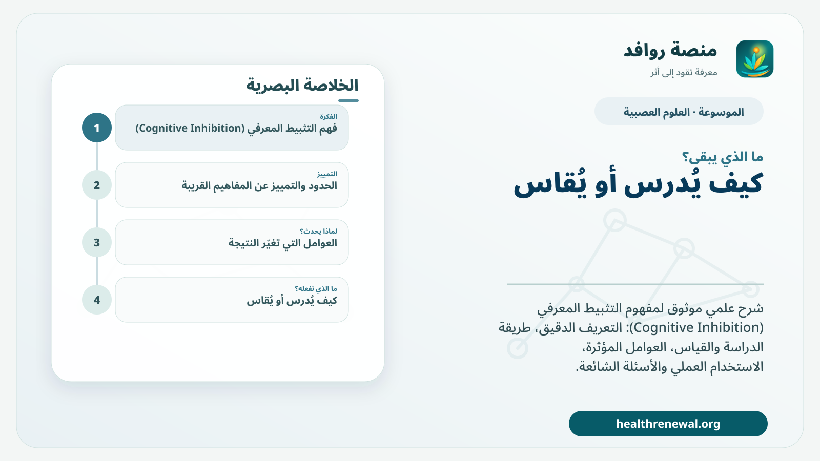 مخطط ختامي من منصة روافد يلخص «التثبيط المعرفي (Cognitive Inhibition)» ويعرض أهم المحاور والخطوات التالية
