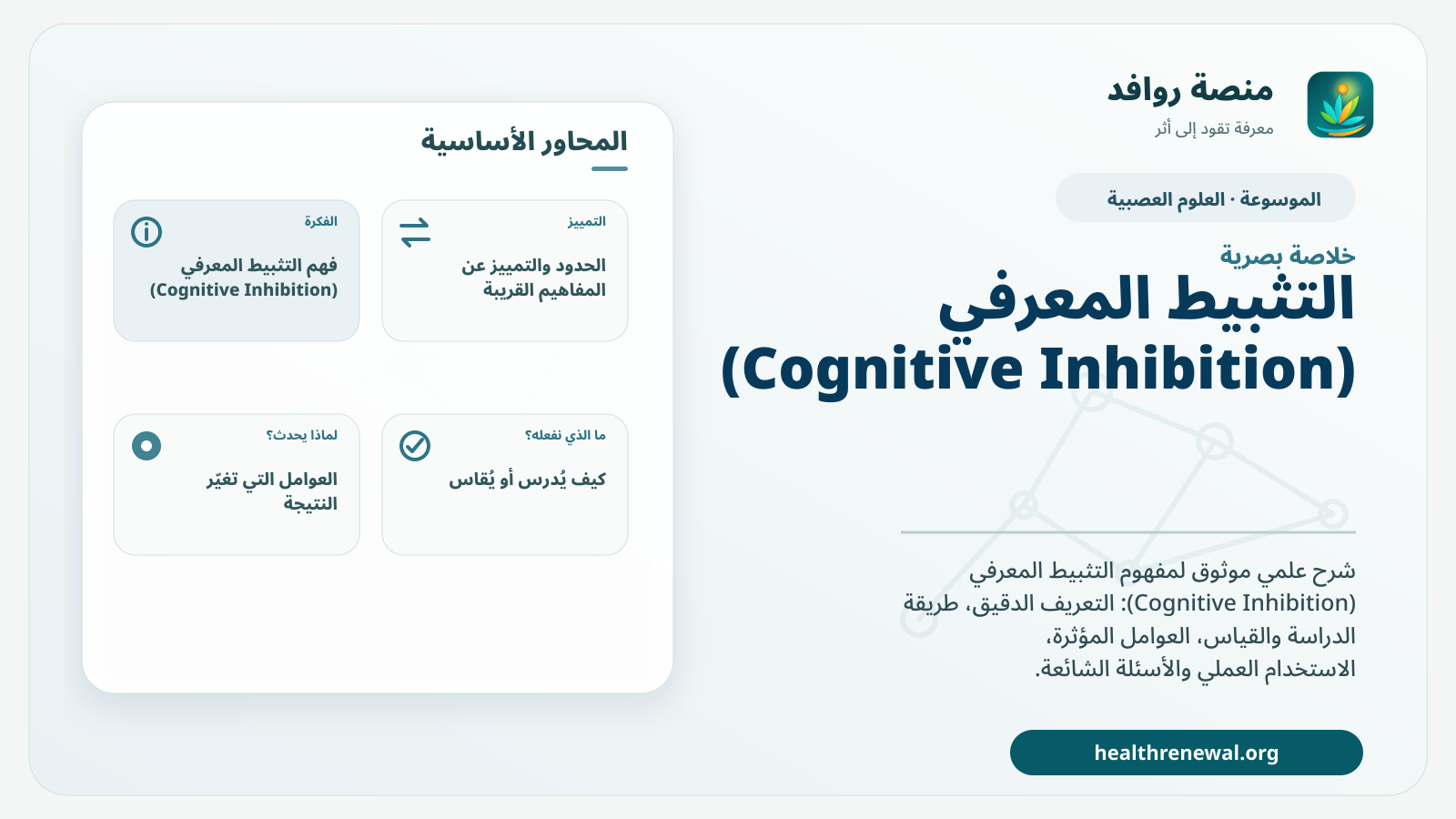 صورة بارزة من منصة روافد تلخص «التثبيط المعرفي (Cognitive Inhibition)» بصريًا وفق محاور الصفحة الأساسية