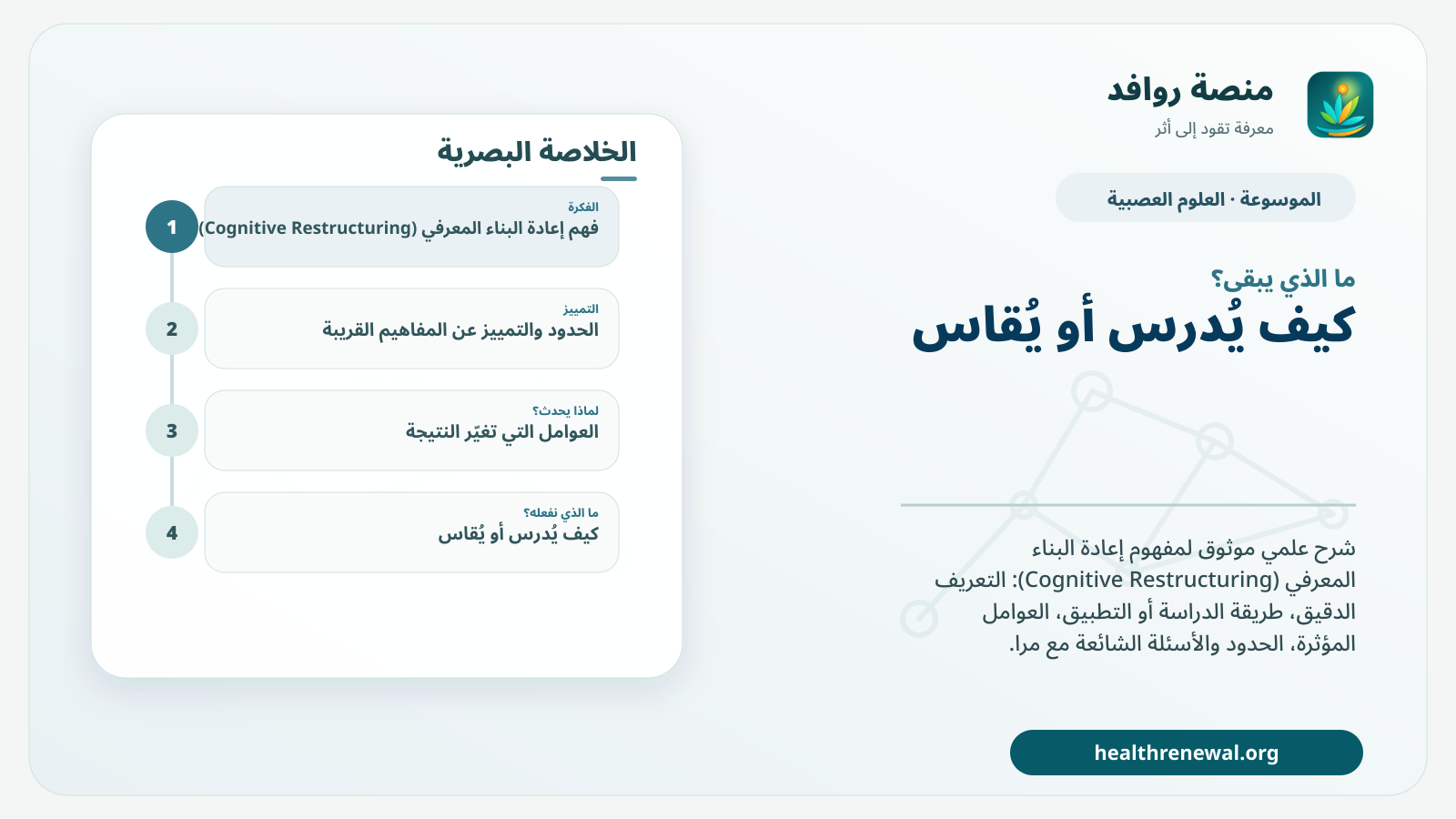 مخطط ختامي من منصة روافد يلخص «إعادة البناء المعرفي (Cognitive Restructuring)» ويعرض أهم المحاور والخطوات التالية