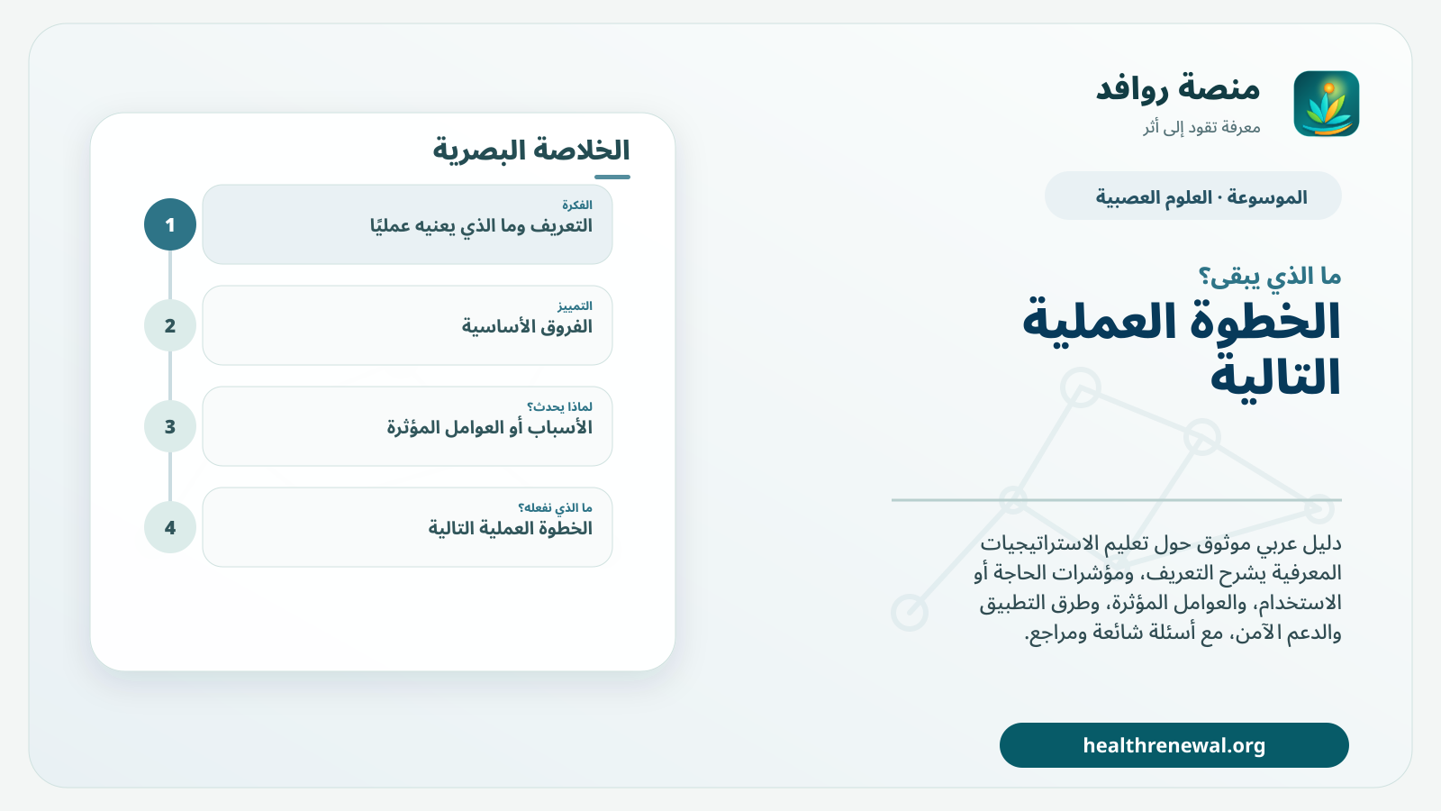 مخطط ختامي من منصة روافد يلخص «تعليم الاستراتيجيات المعرفية» ويعرض أهم المحاور والخطوات التالية