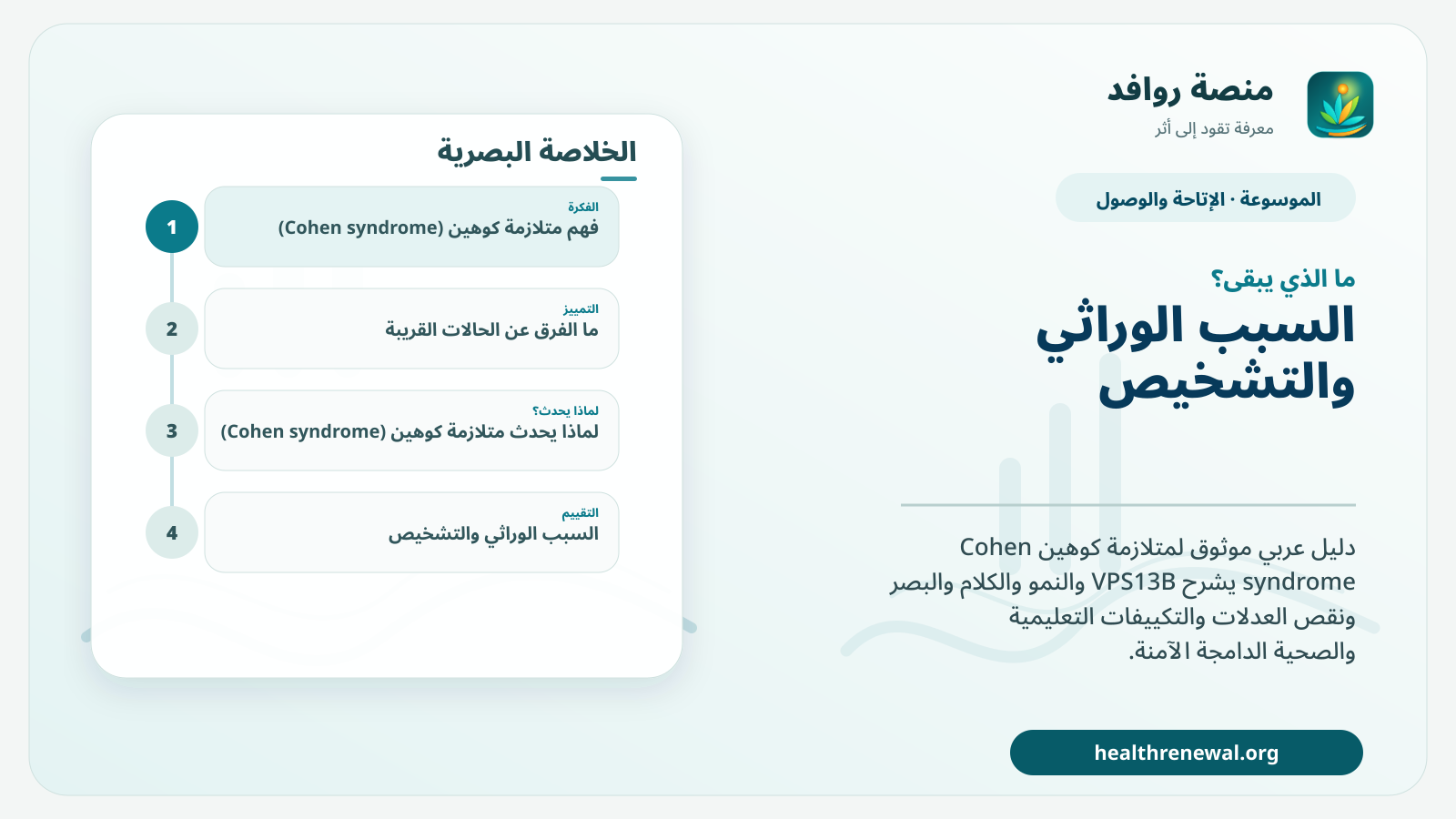 مخطط ختامي من منصة روافد يلخص «متلازمة كوهين (Cohen syndrome)» ويعرض أهم المحاور والخطوات التالية