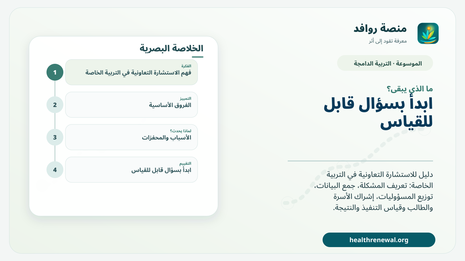 مخطط ختامي من منصة روافد يلخص «الاستشارة التعاونية في التربية الخاصة: من الإحالة إلى حل المشكلة» ويعرض أهم المحاور والخطوات التالية