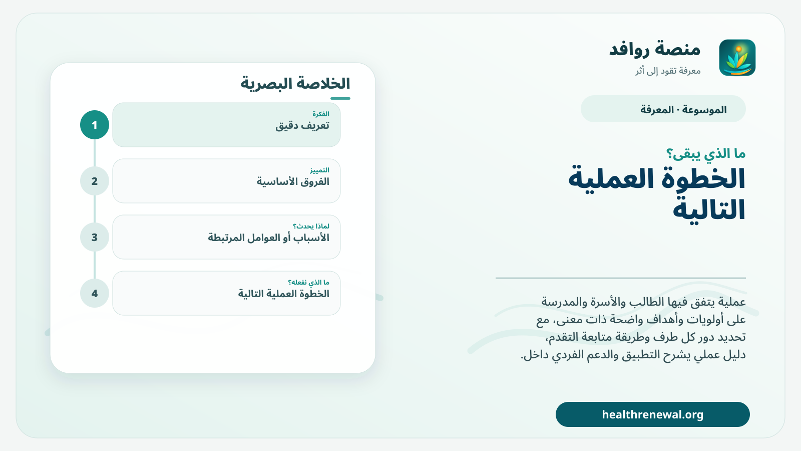 مخطط ختامي من منصة روافد يلخص «تحديد الأهداف التعاوني بين الأسرة والمدرسة» ويعرض أهم المحاور والخطوات التالية