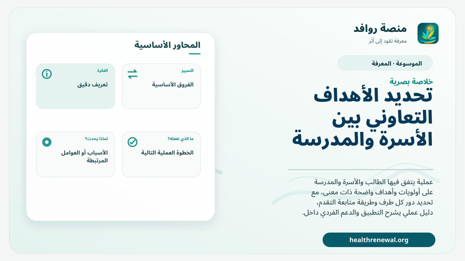 صورة بارزة من منصة روافد تلخص «تحديد الأهداف التعاوني بين الأسرة والمدرسة» بصريًا وفق محاور الصفحة الأساسية