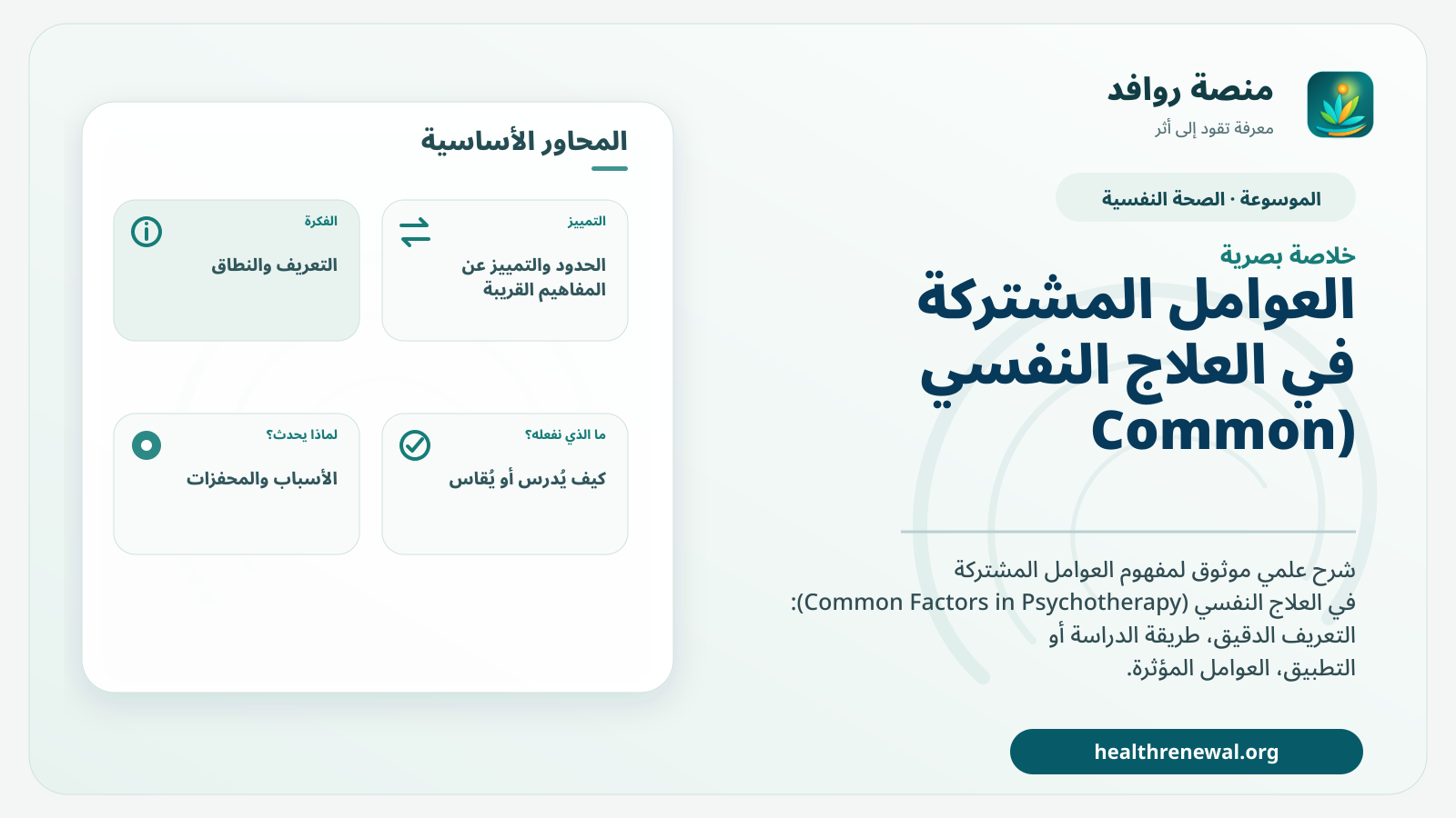 صورة بارزة من منصة روافد تلخص «العوامل المشتركة في العلاج النفسي (Common Factors in Psychotherapy)» بصريًا وفق محاور الصفحة الأساسية