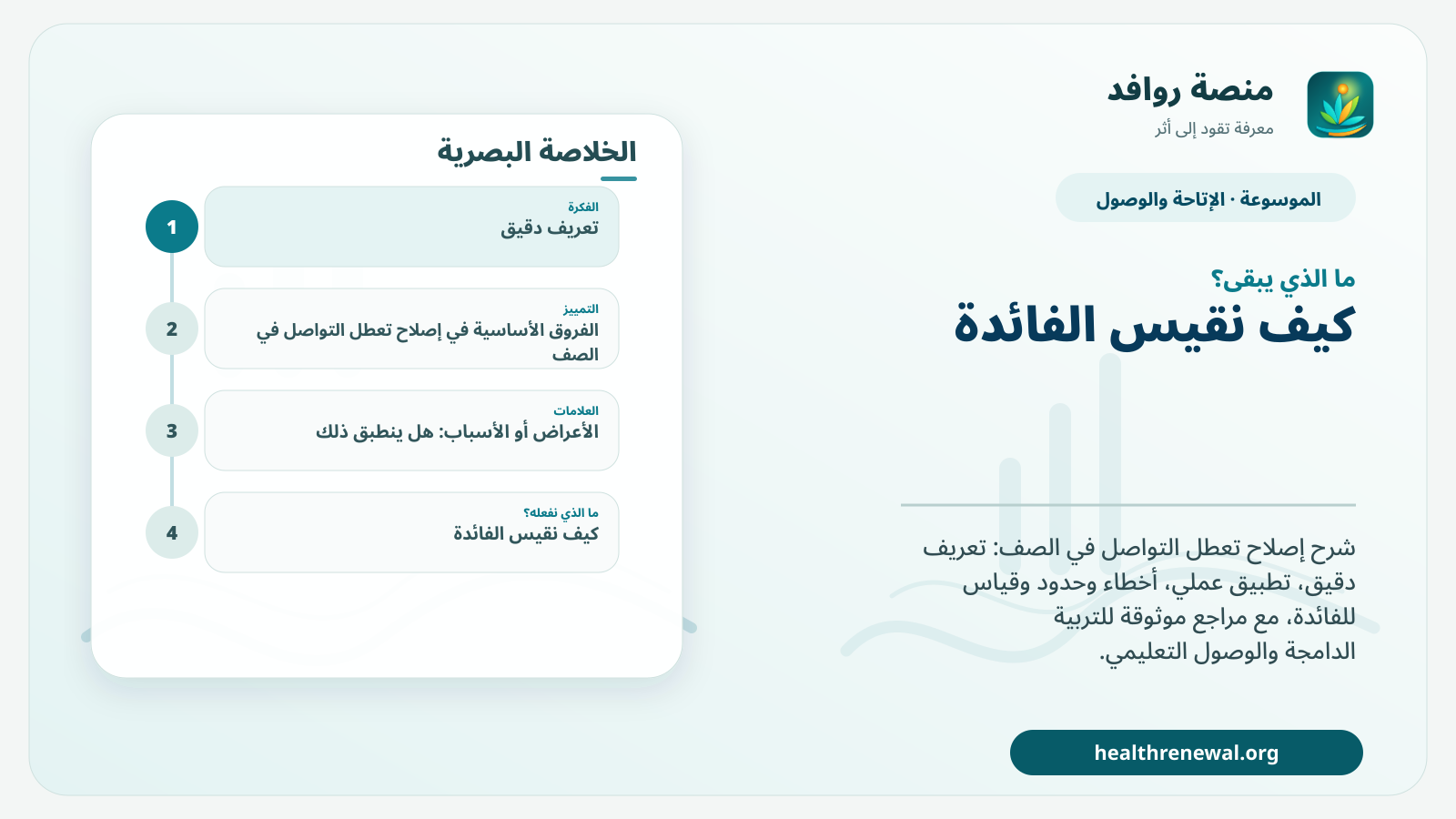 مخطط ختامي من منصة روافد يلخص «إصلاح تعطل التواصل في الصف» ويعرض أهم المحاور والخطوات التالية