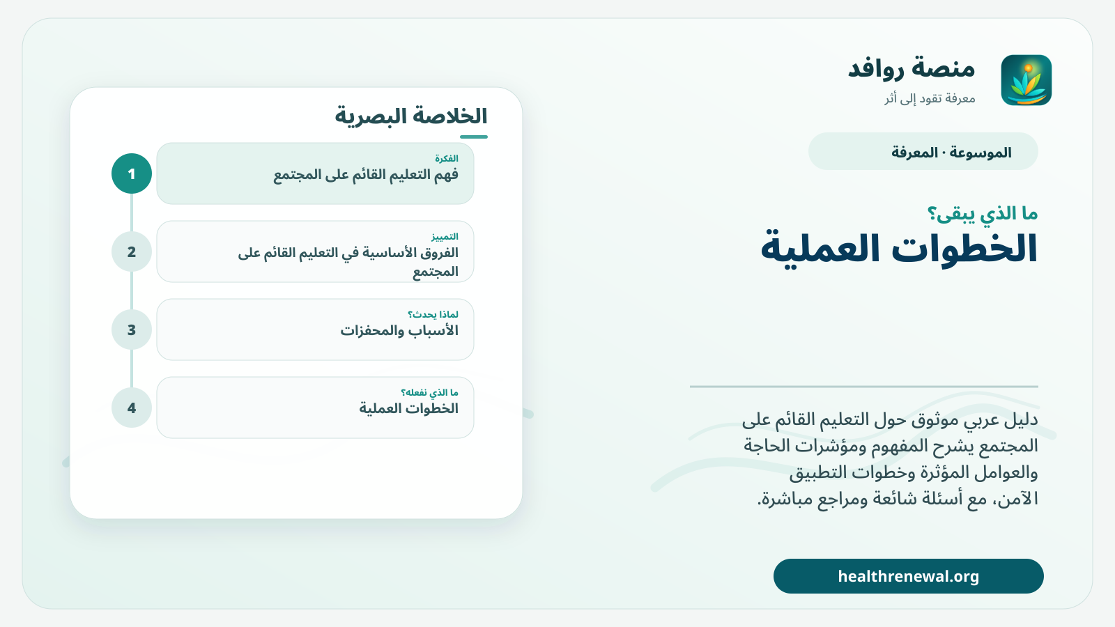 مخطط ختامي من منصة روافد يلخص «التعليم القائم على المجتمع» ويعرض أهم المحاور والخطوات التالية