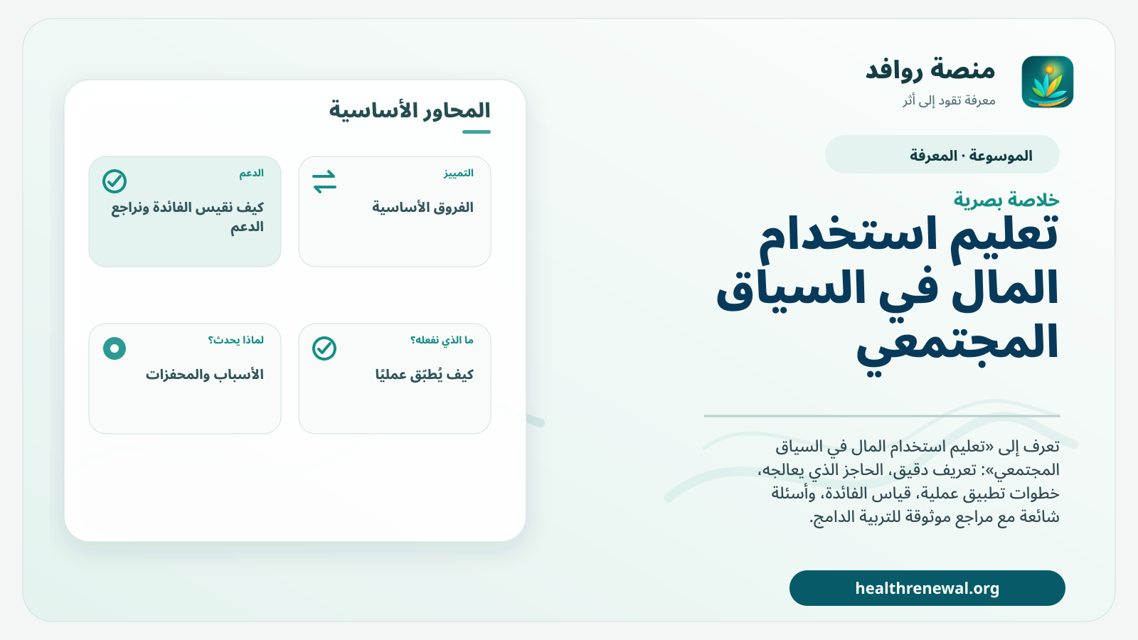 صورة بارزة من منصة روافد تلخص «تعليم استخدام المال في السياق المجتمعي» بصريًا وفق محاور الصفحة الأساسية