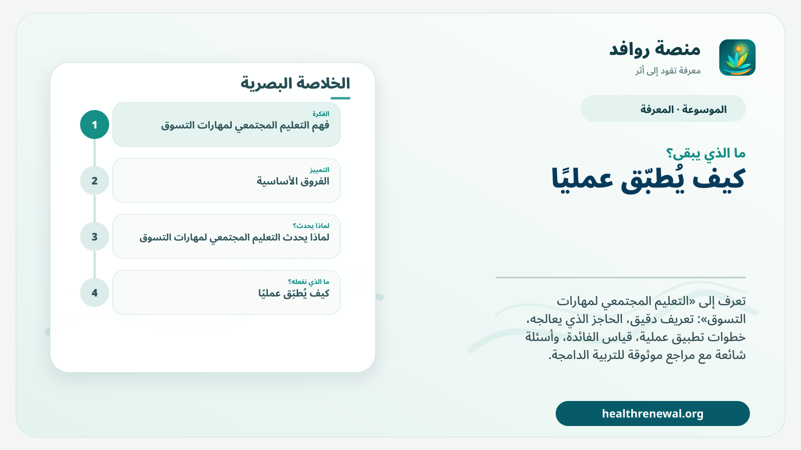 مخطط ختامي من منصة روافد يلخص «التعليم المجتمعي لمهارات التسوق» ويعرض أهم المحاور والخطوات التالية