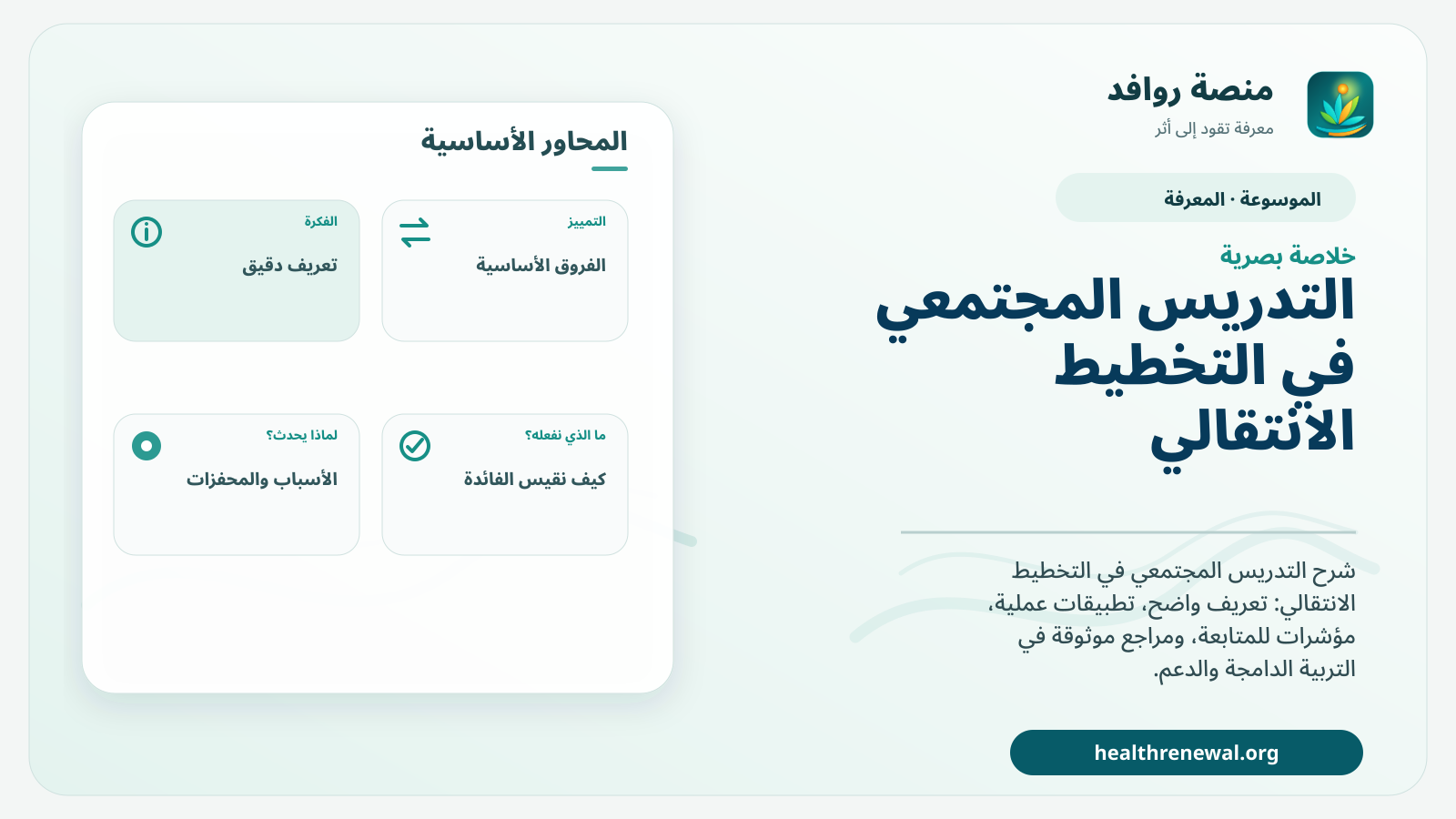صورة بارزة من منصة روافد تلخص «التدريس المجتمعي في التخطيط الانتقالي» بصريًا وفق محاور الصفحة الأساسية