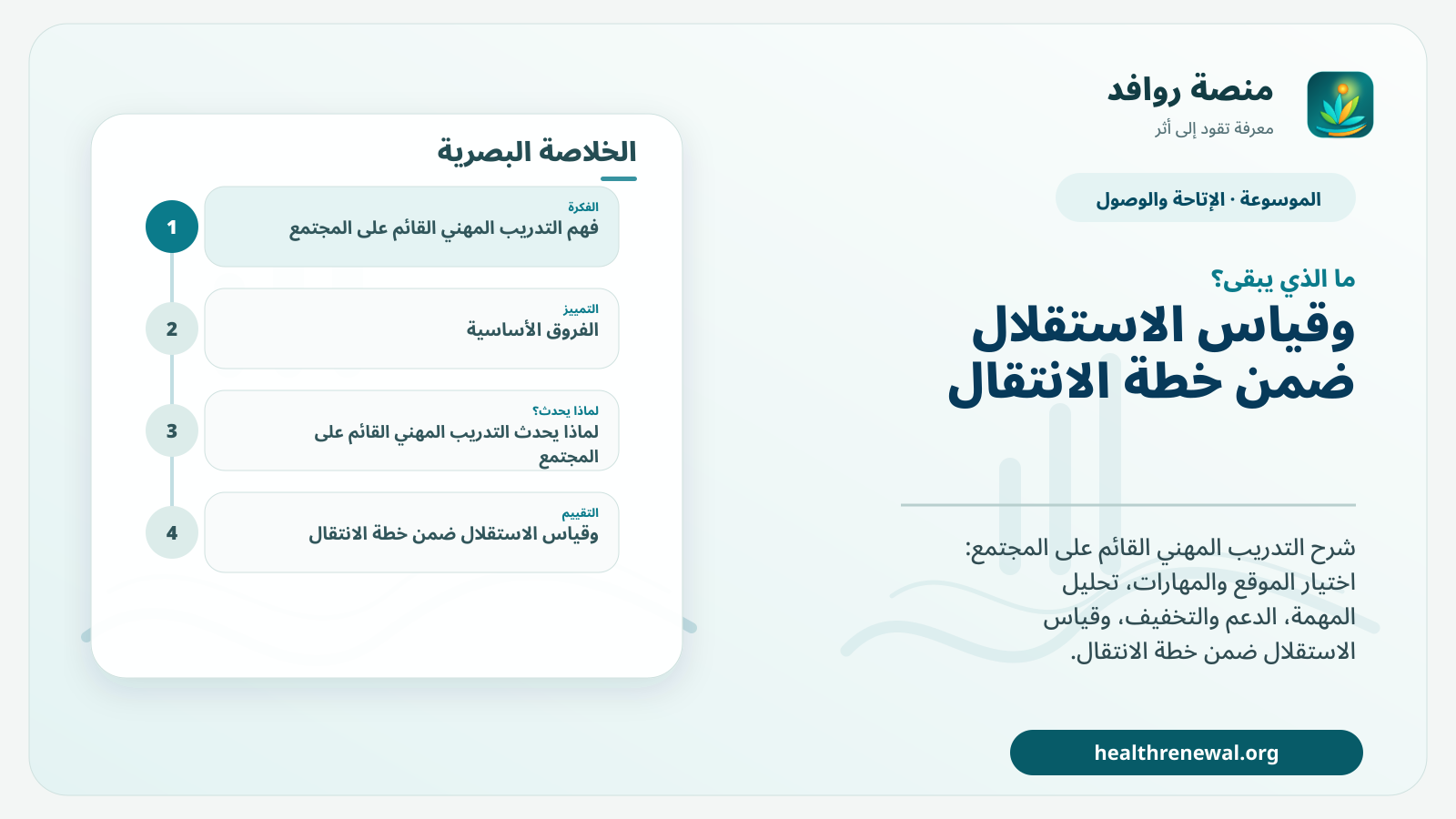 مخطط ختامي من منصة روافد يلخص «التدريب المهني القائم على المجتمع» ويعرض أهم المحاور والخطوات التالية