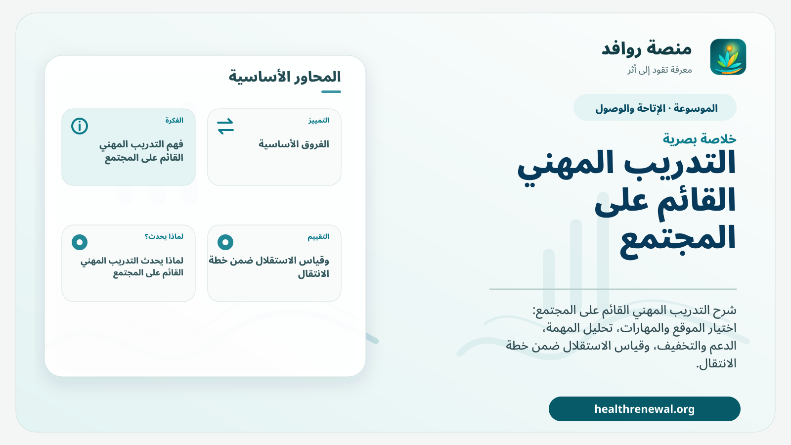 صورة بارزة من منصة روافد تلخص «التدريب المهني القائم على المجتمع» بصريًا وفق محاور الصفحة الأساسية