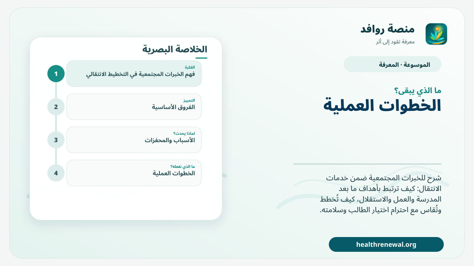 مخطط ختامي من منصة روافد يلخص «الخبرات المجتمعية في التخطيط الانتقالي» ويعرض أهم المحاور والخطوات التالية