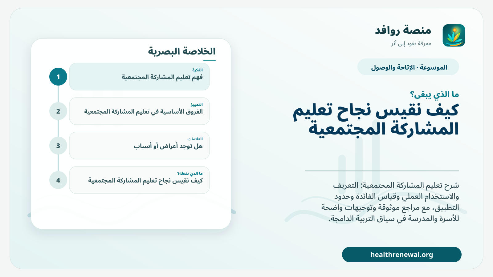 مخطط ختامي من منصة روافد يلخص «تعليم المشاركة المجتمعية» ويعرض أهم المحاور والخطوات التالية