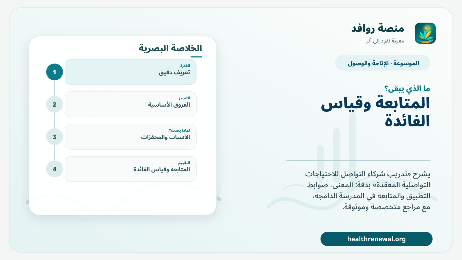 مخطط ختامي من منصة روافد يلخص «تدريب شركاء التواصل للاحتياجات التواصلية المعقدة» ويعرض أهم المحاور والخطوات التالية