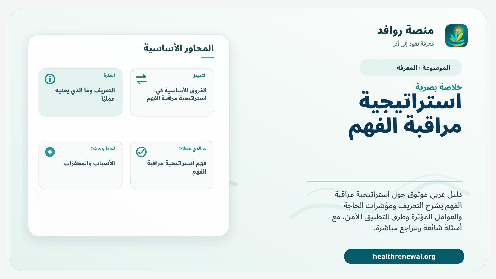 صورة بارزة من منصة روافد تلخص «استراتيجية مراقبة الفهم» بصريًا وفق محاور الصفحة الأساسية