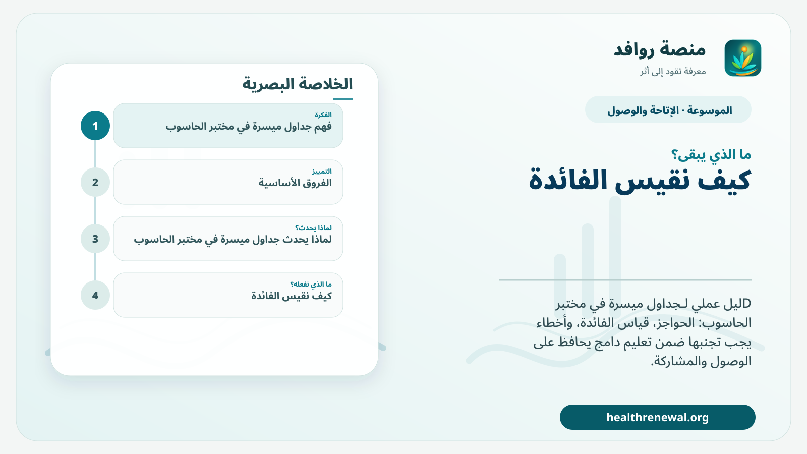 مخطط ختامي من منصة روافد يلخص «جداول ميسرة في مختبر الحاسوب» ويعرض أهم المحاور والخطوات التالية