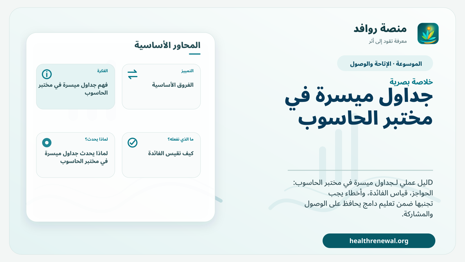 صورة بارزة من منصة روافد تلخص «جداول ميسرة في مختبر الحاسوب» بصريًا وفق محاور الصفحة الأساسية