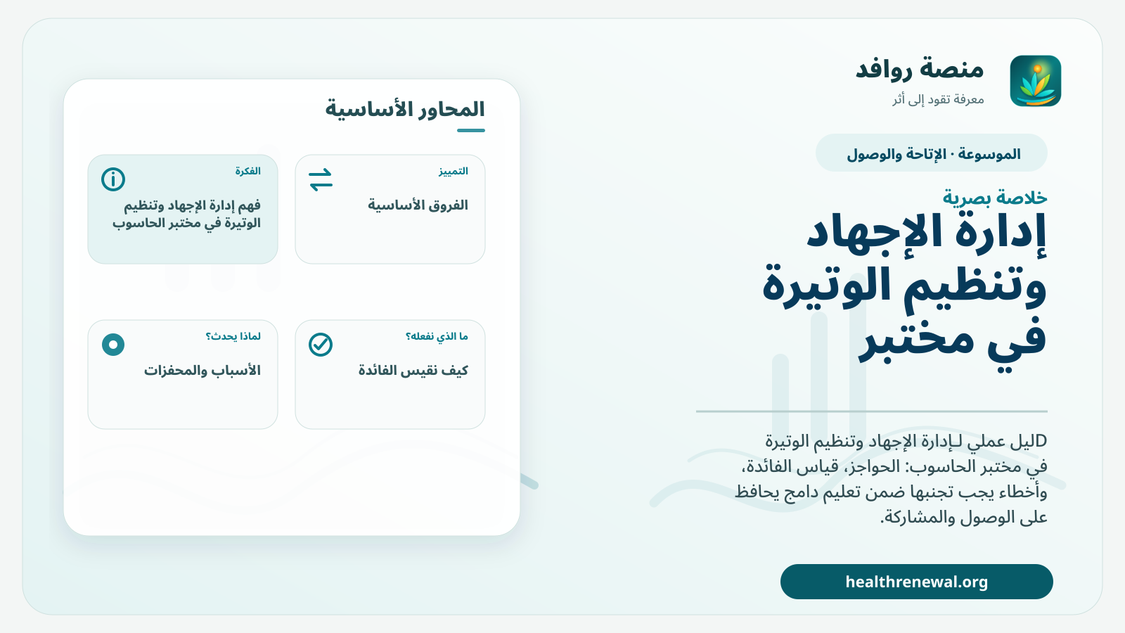 صورة بارزة من منصة روافد تلخص «إدارة الإجهاد وتنظيم الوتيرة في مختبر الحاسوب» بصريًا وفق محاور الصفحة الأساسية