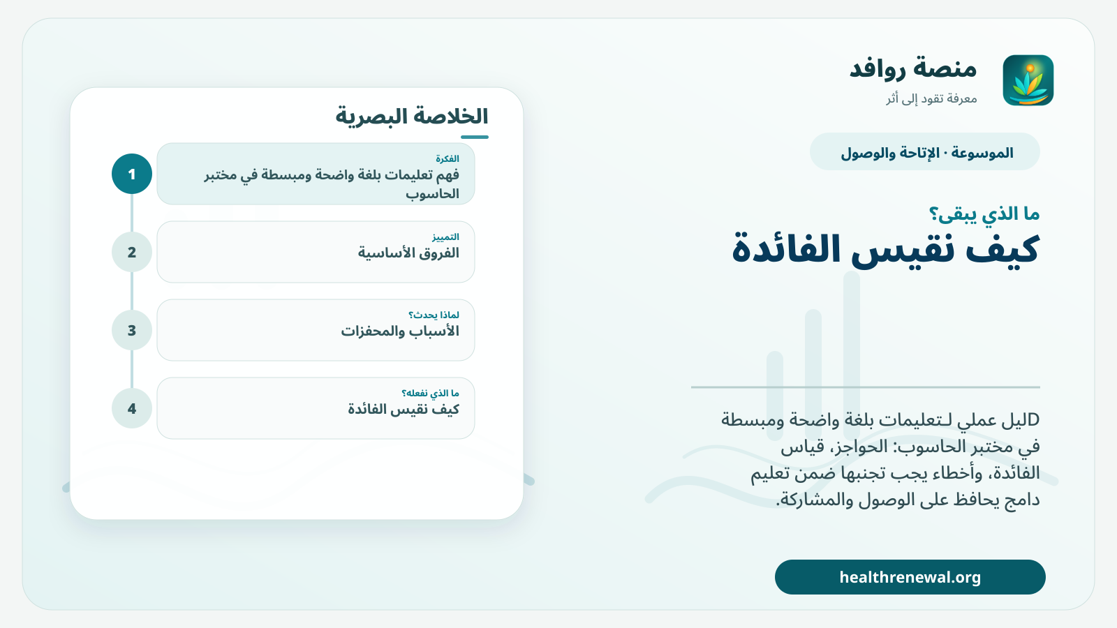 مخطط ختامي من منصة روافد يلخص «تعليمات بلغة واضحة ومبسطة في مختبر الحاسوب» ويعرض أهم المحاور والخطوات التالية