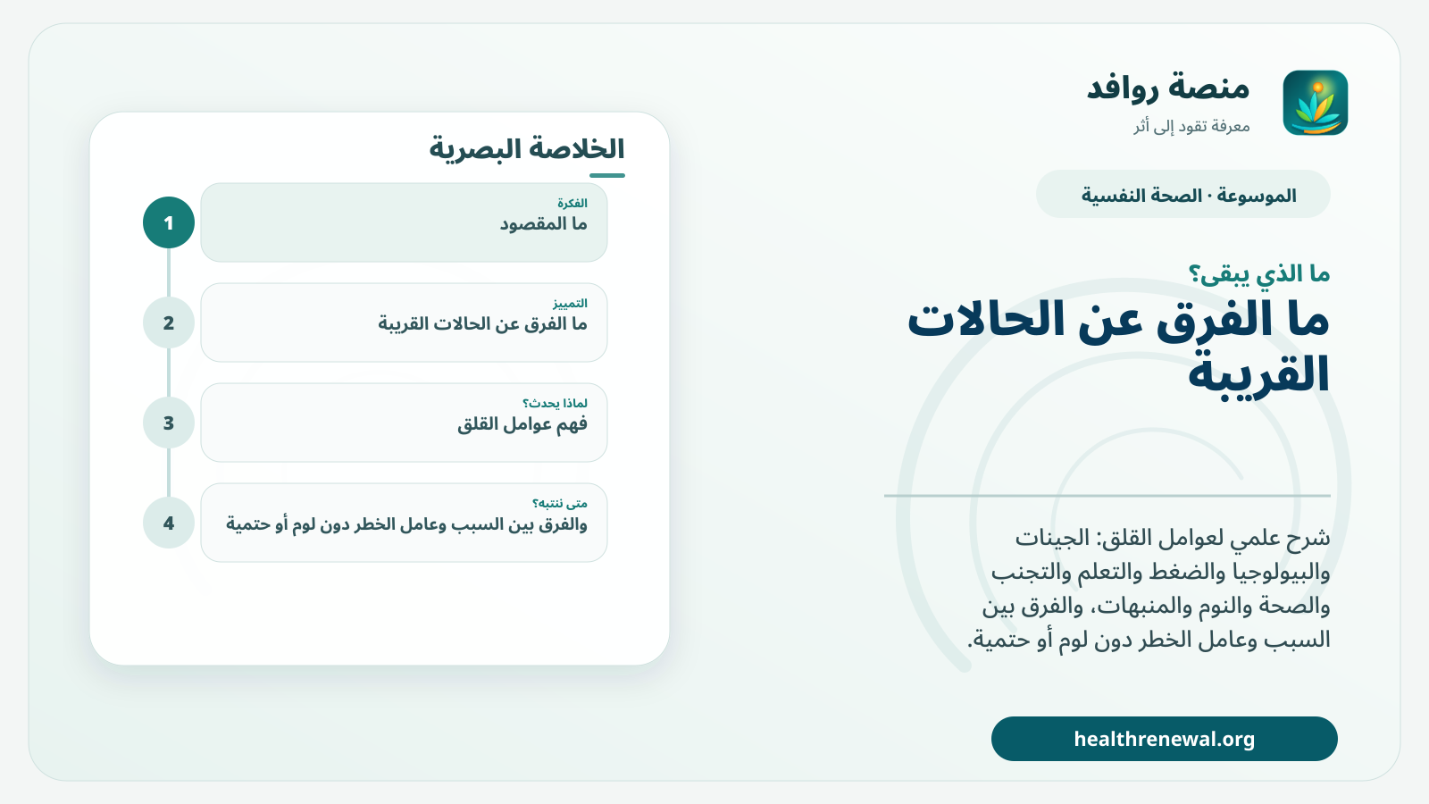 مخطط ختامي من منصة روافد يلخص «عوامل القلق: لماذا لا يوجد سبب واحد وما الذي يزيد الاحتمال؟» ويعرض أهم المحاور والخطوات التالية