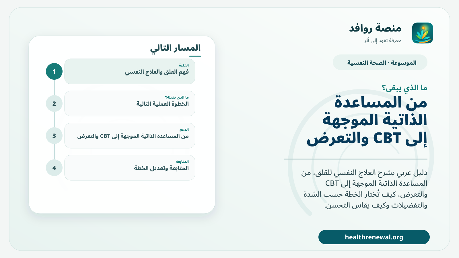 مخطط ختامي من منصة روافد يلخص «القلق والعلاج النفسي: ما الخيارات وكيف يُختار التدخل المناسب؟» ويعرض أهم المحاور والخطوات التالية