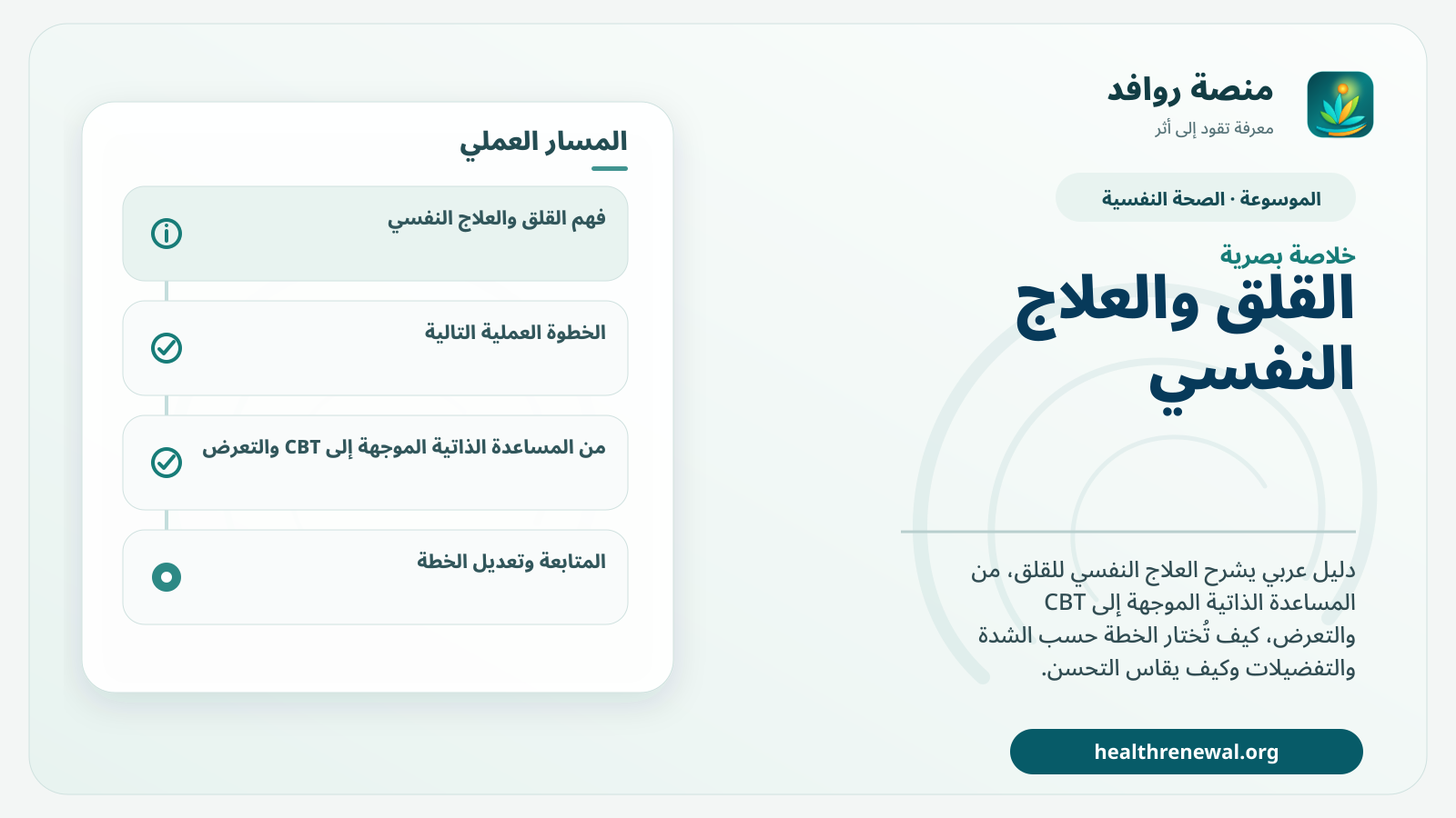 صورة بارزة من منصة روافد تلخص «القلق والعلاج النفسي: ما الخيارات وكيف يُختار التدخل المناسب؟» بصريًا وفق محاور الصفحة الأساسية