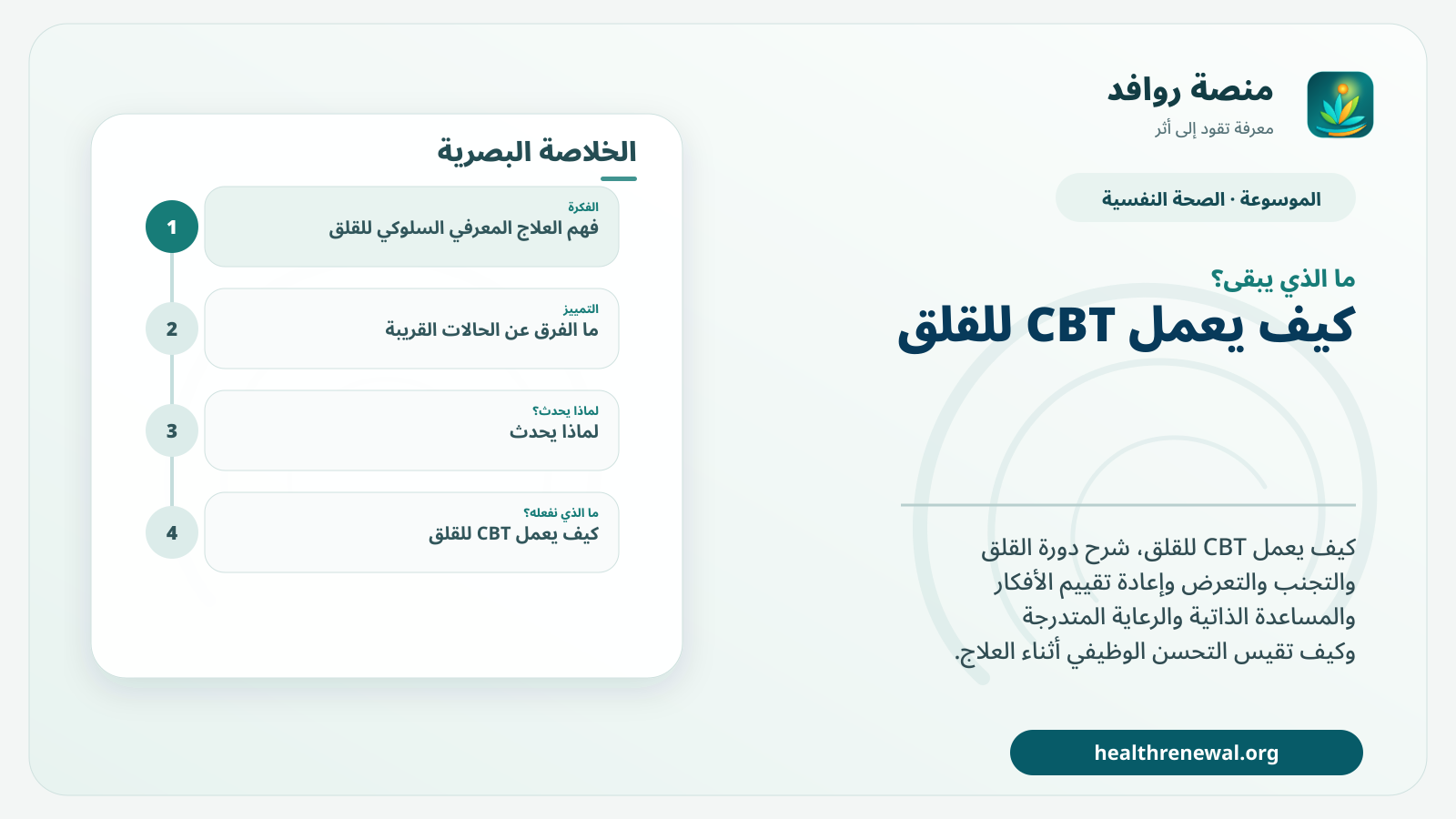 مخطط ختامي من منصة روافد يلخص «العلاج المعرفي السلوكي للقلق: كيف يعمل ومتى يفيد؟» ويعرض أهم المحاور والخطوات التالية