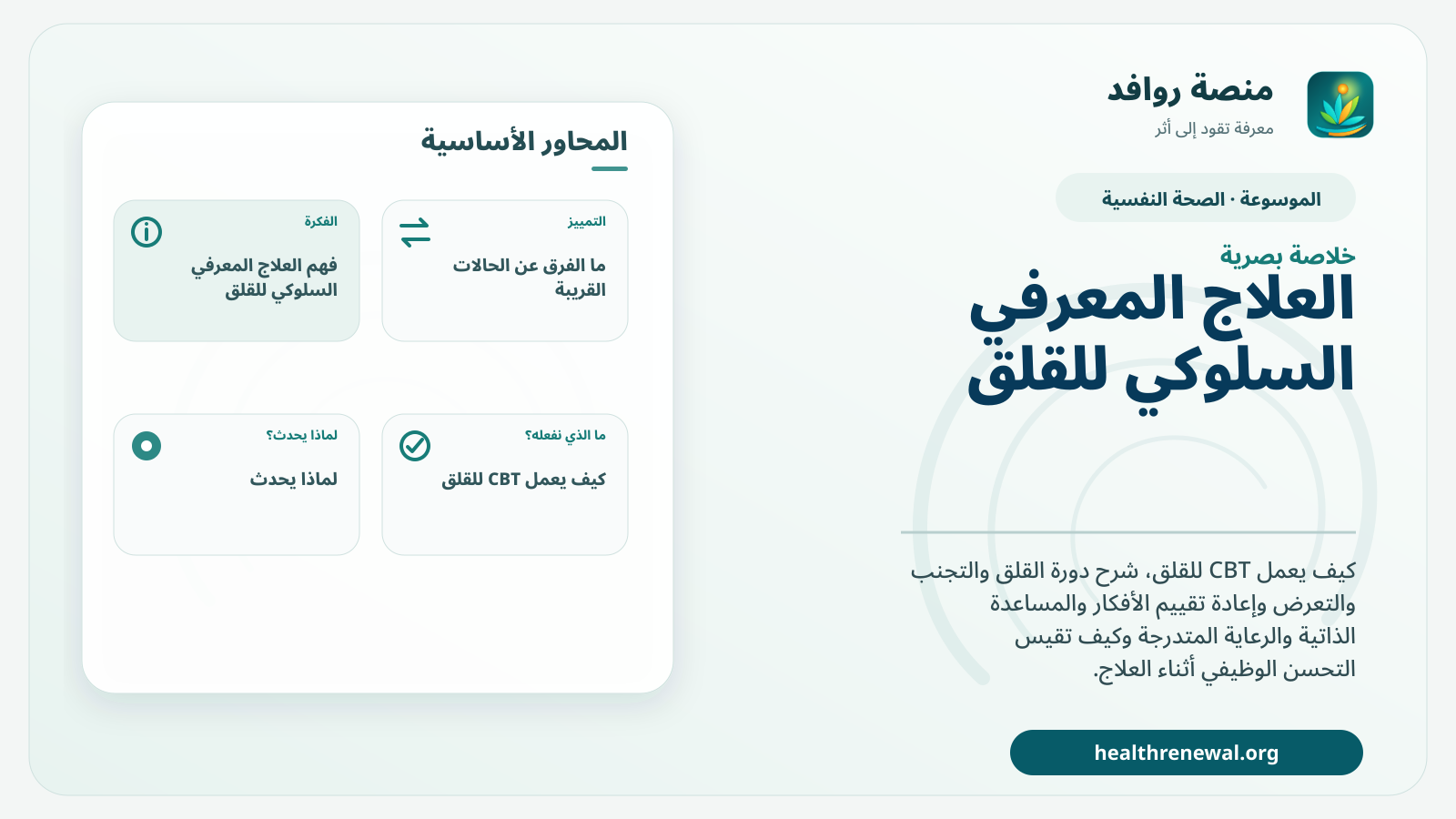 صورة بارزة من منصة روافد تلخص «العلاج المعرفي السلوكي للقلق: كيف يعمل ومتى يفيد؟» بصريًا وفق محاور الصفحة الأساسية