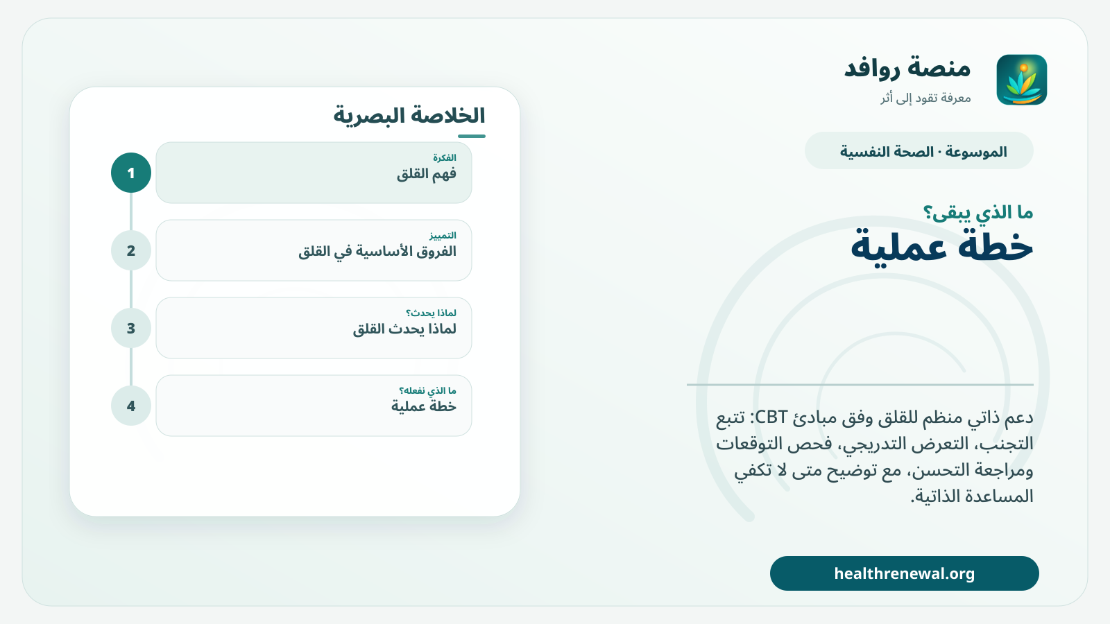 مخطط ختامي من منصة روافد يلخص «القلق: دعم ذاتي منظم ومتى لا يكفي» ويعرض أهم المحاور والخطوات التالية